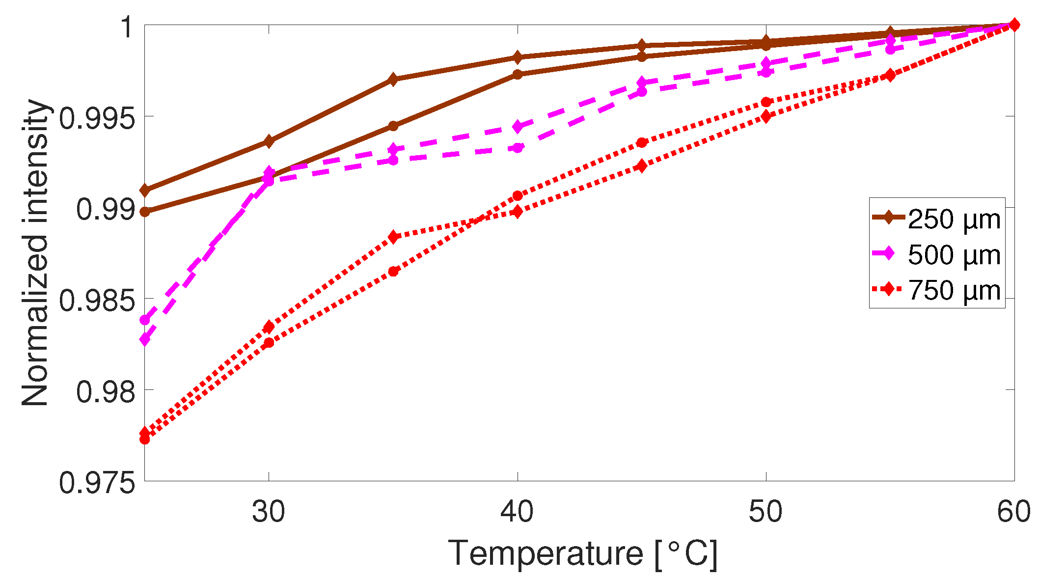 Applsci 11 07881 g011
