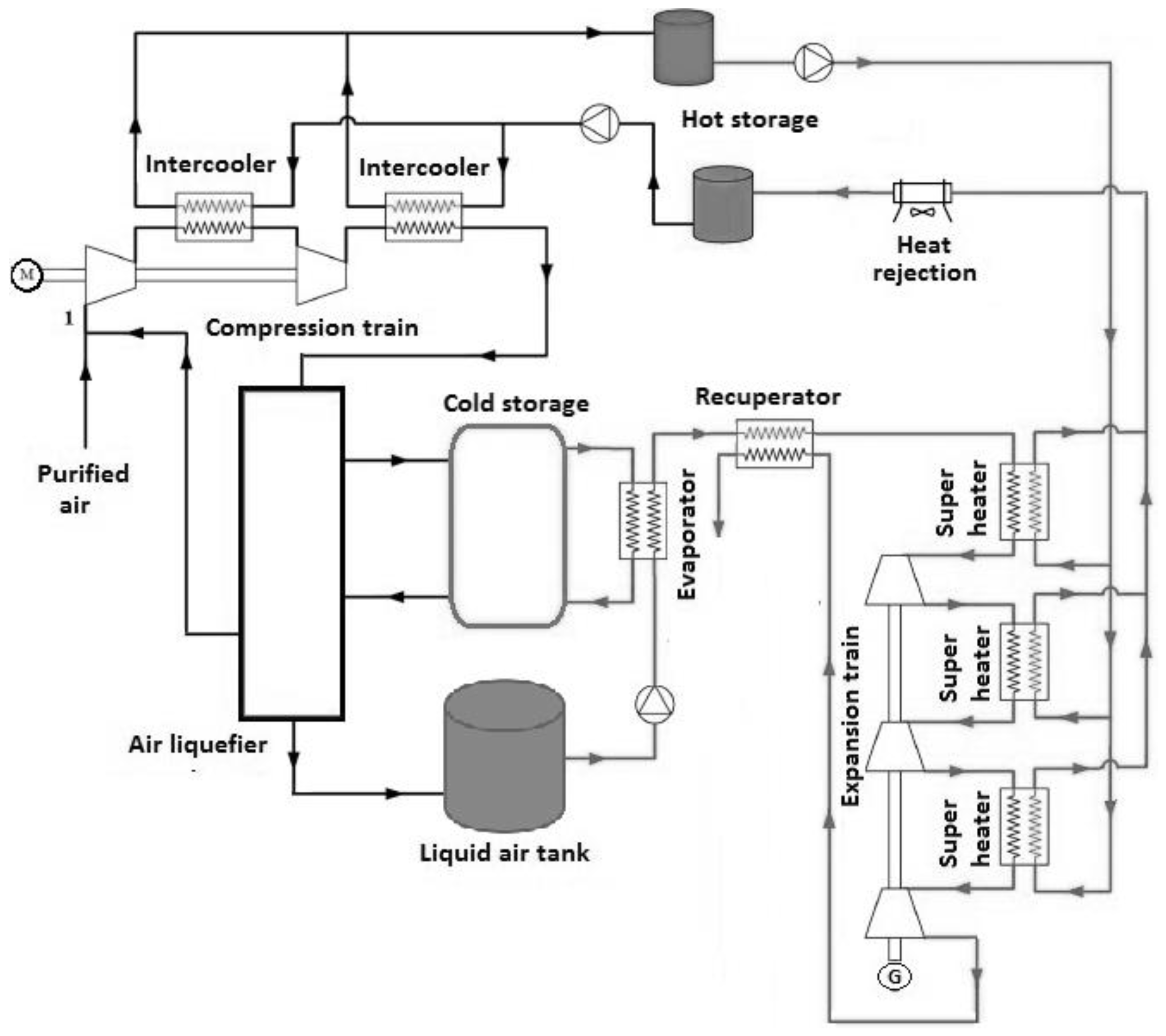 Applsci 11 07882 g002