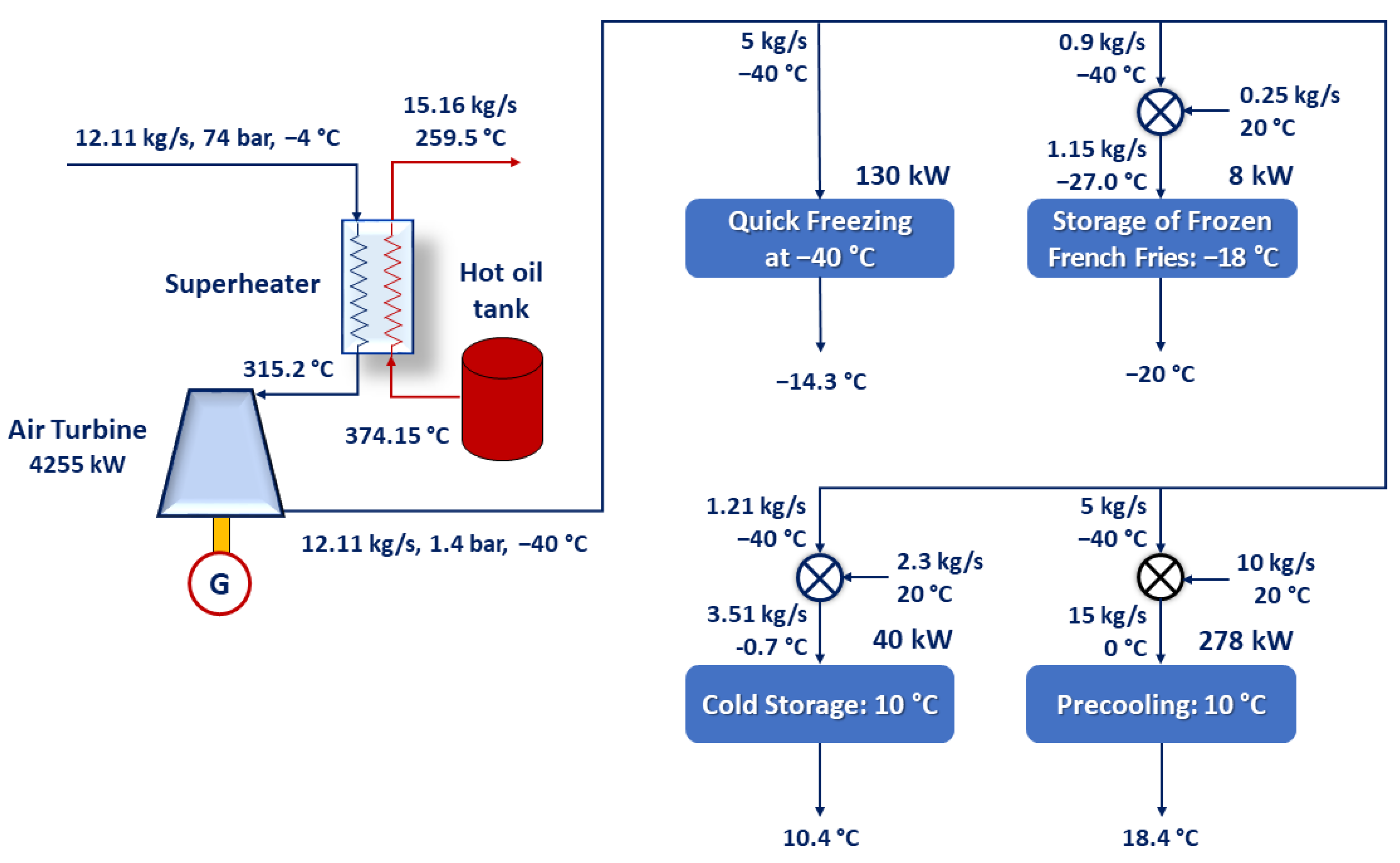 Applsci 11 07882 g006
