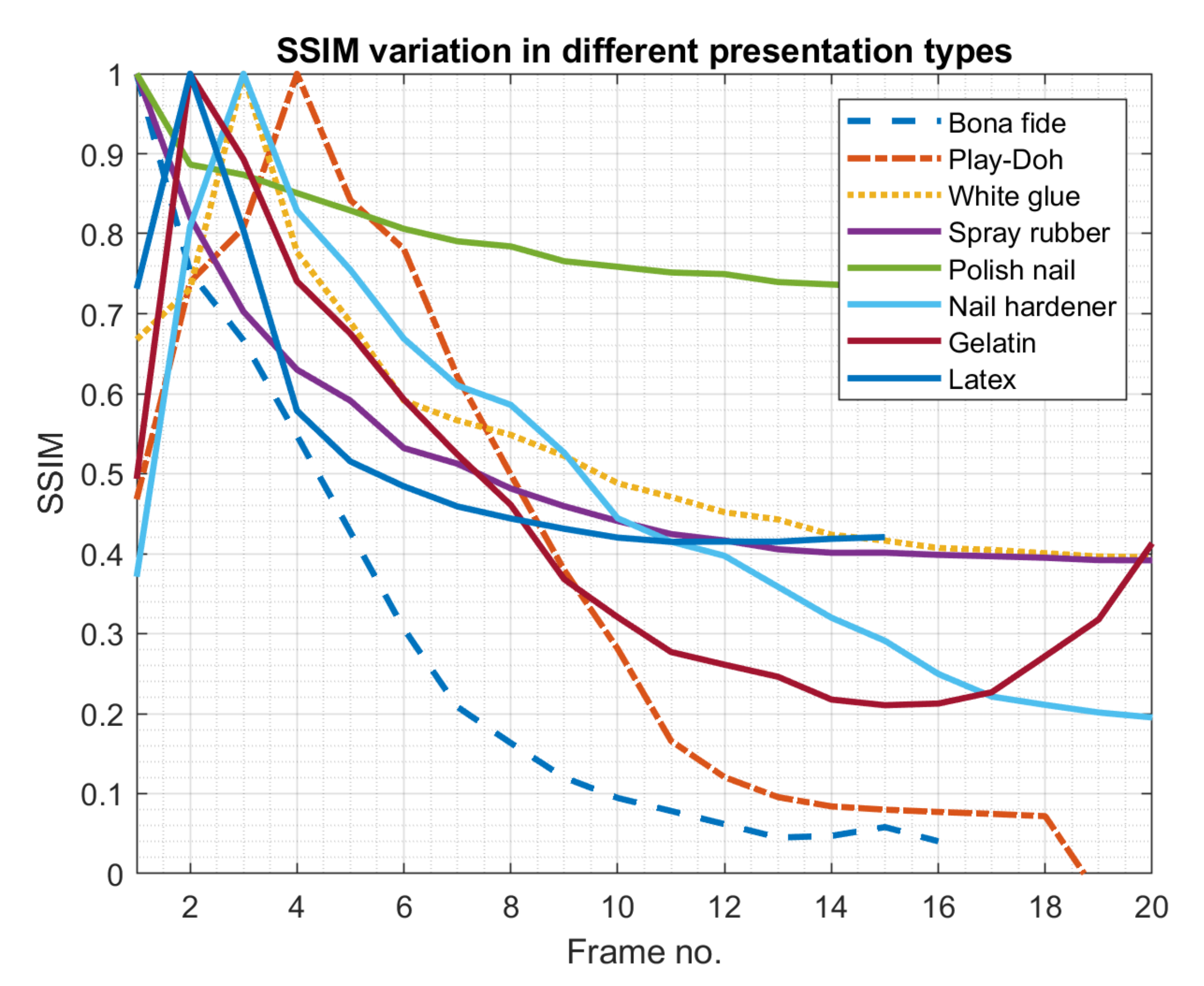 Applsci 11 07883 g004 550
