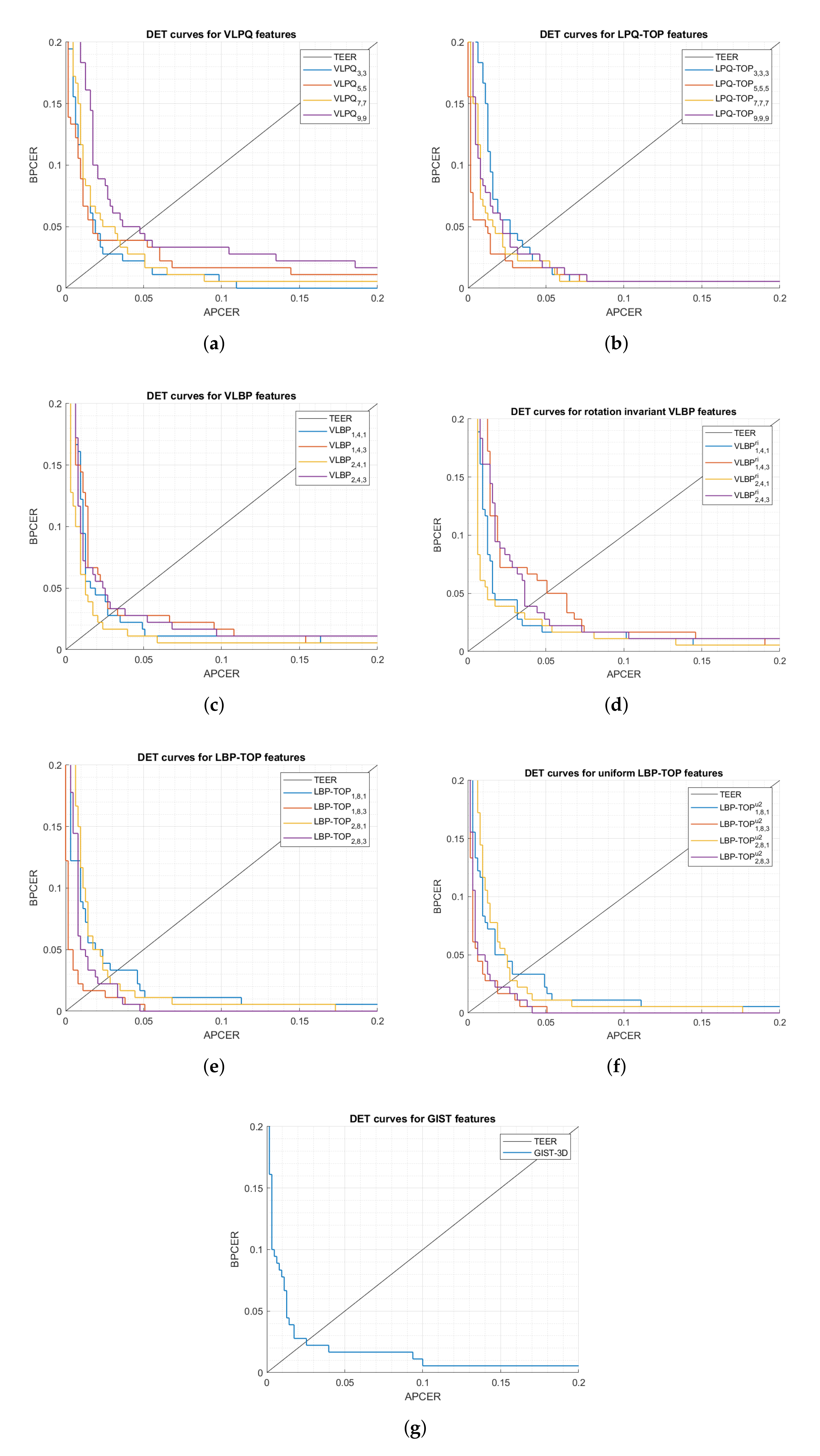 Applsci 11 07883 g006 550