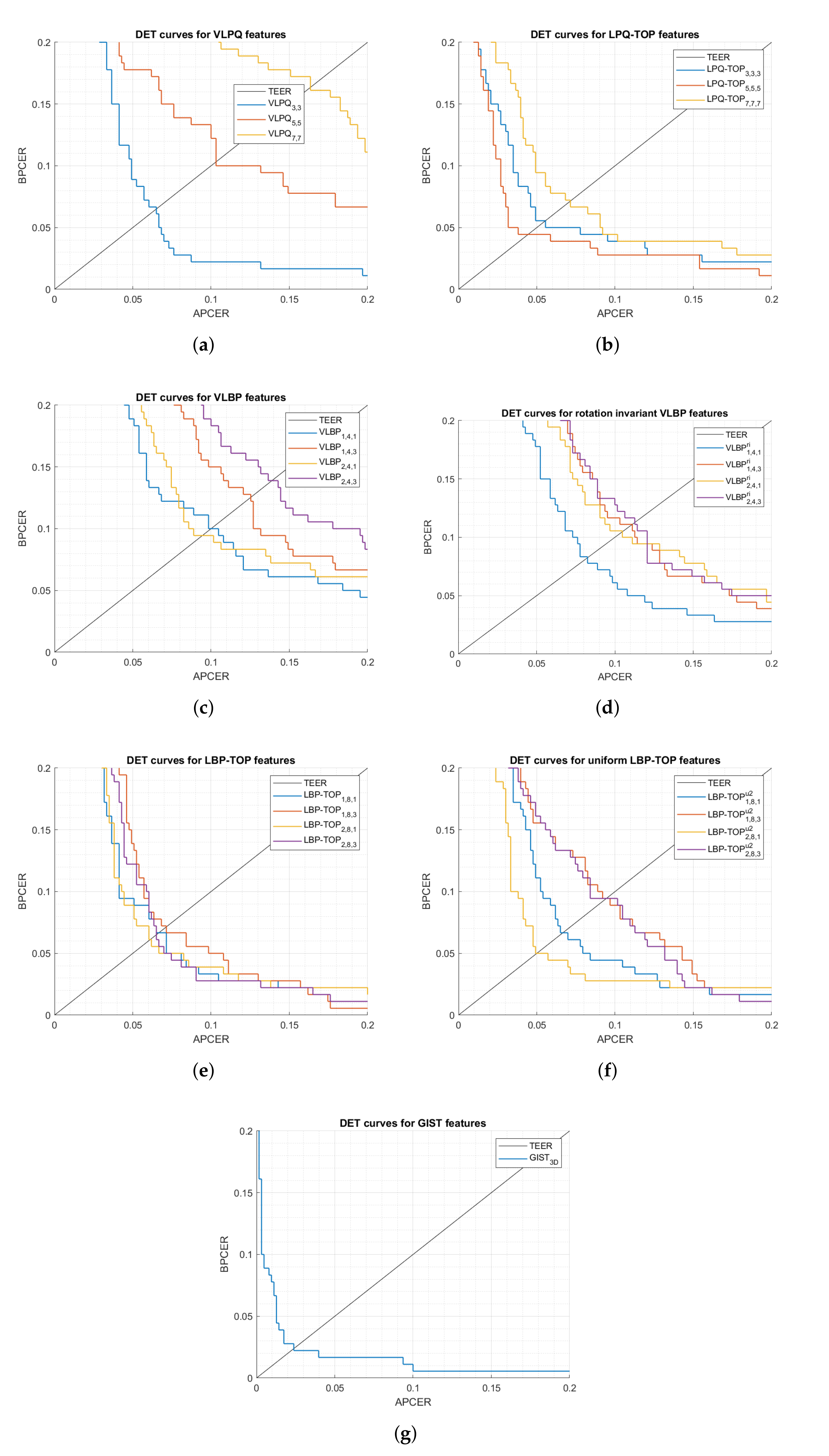 Applsci 11 07883 g007 550