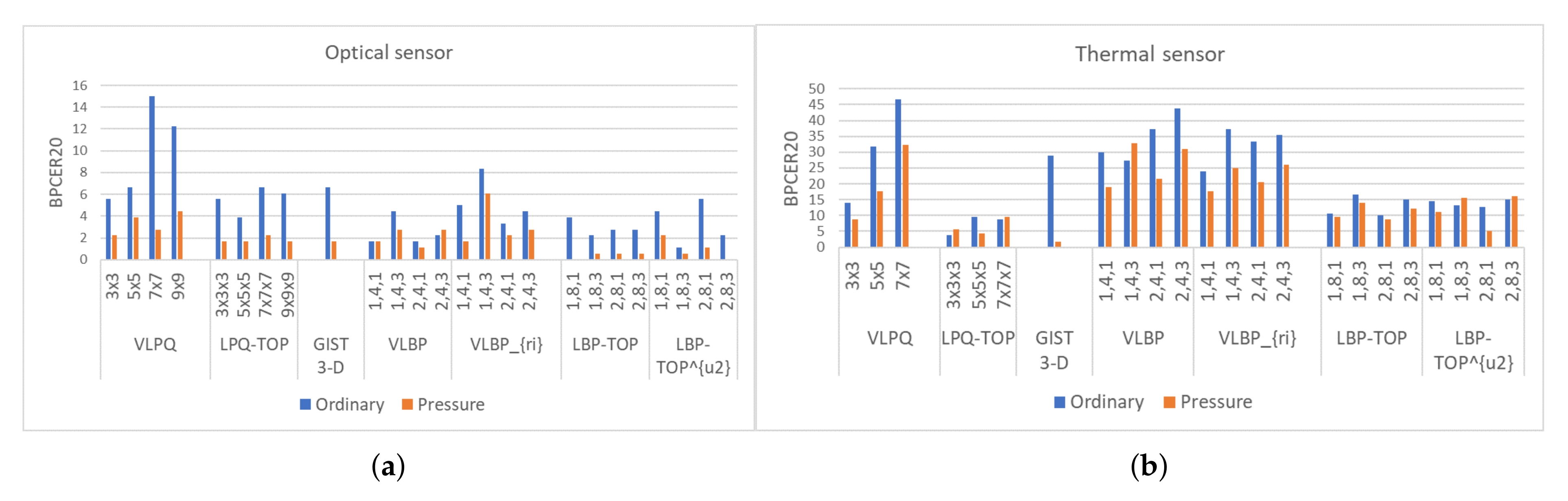 Applsci 11 07883 g008 550