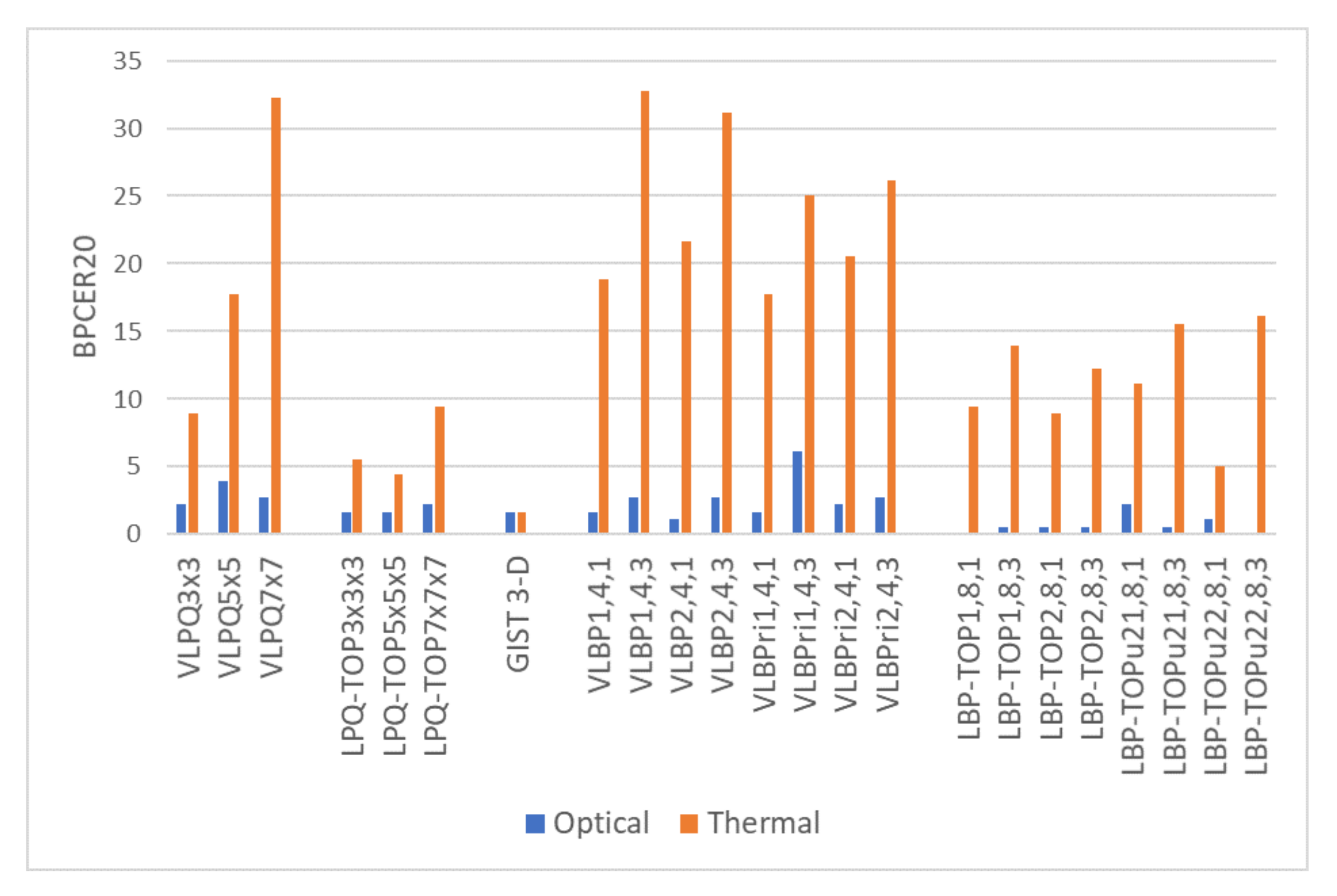 Applsci 11 07883 g012 550