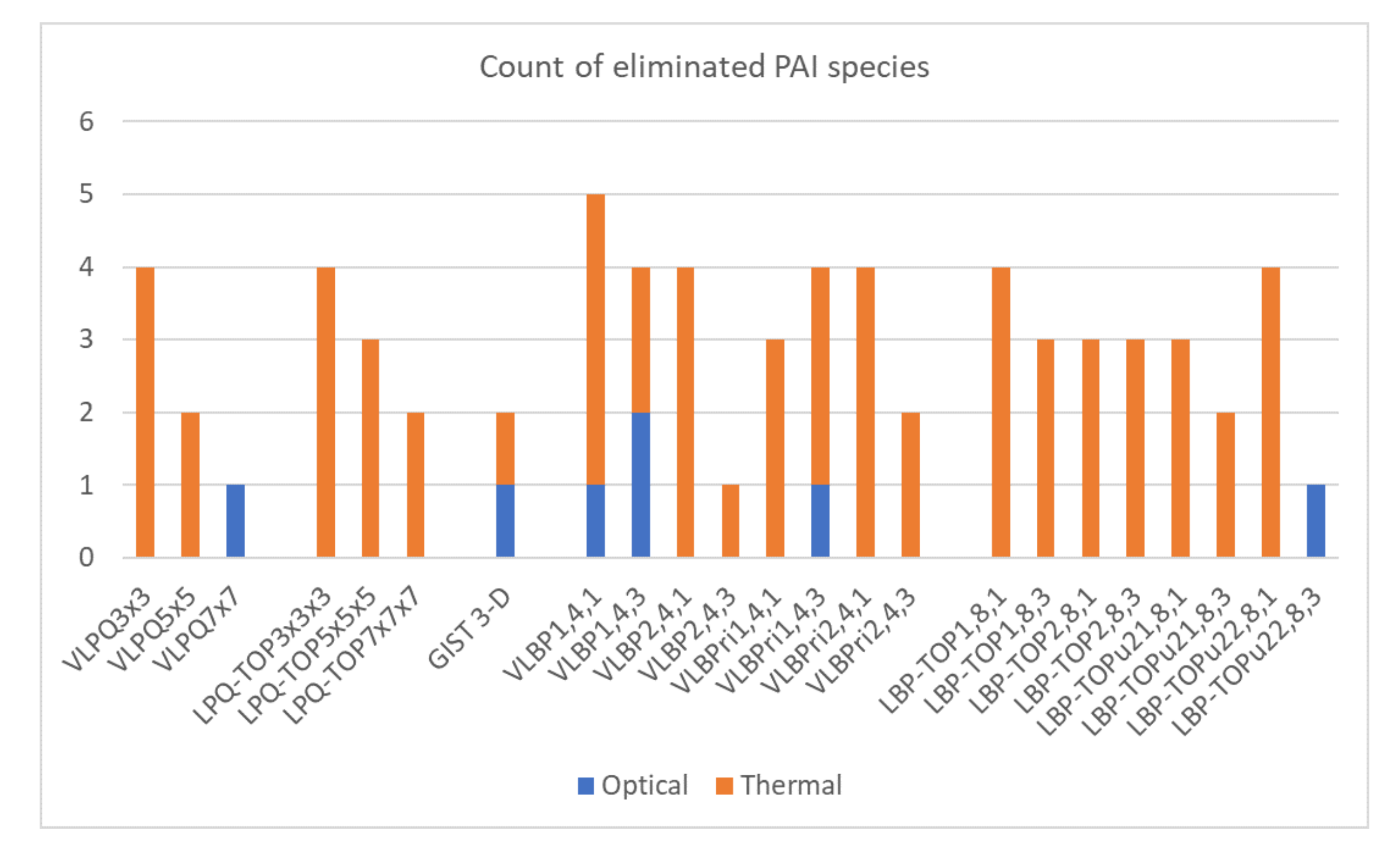 Applsci 11 07883 g013 550