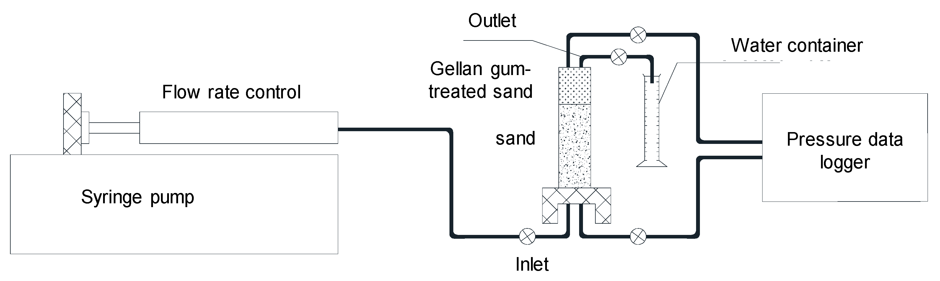 Applsci 11 07884 g003