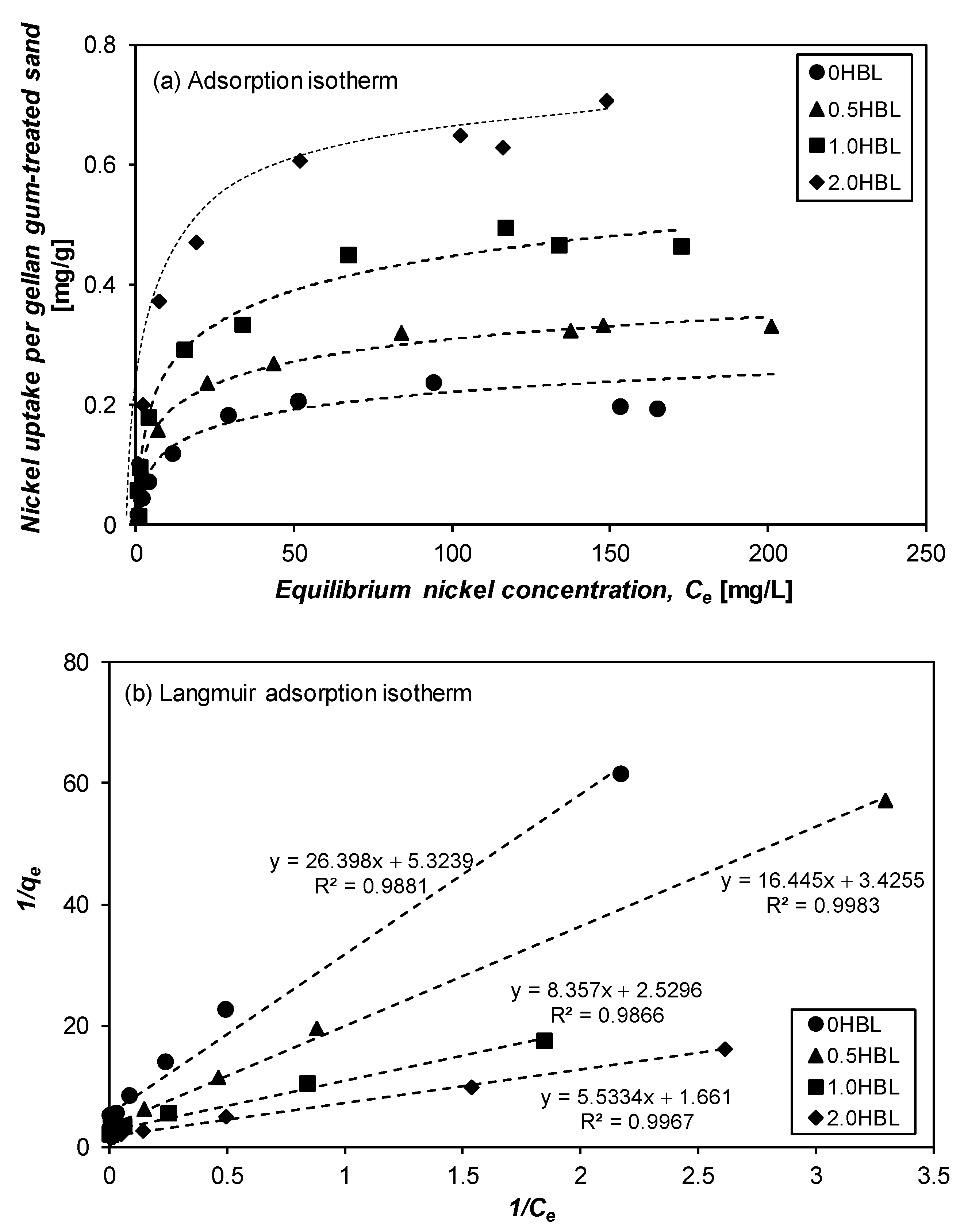 Applsci 11 07884 g004a
