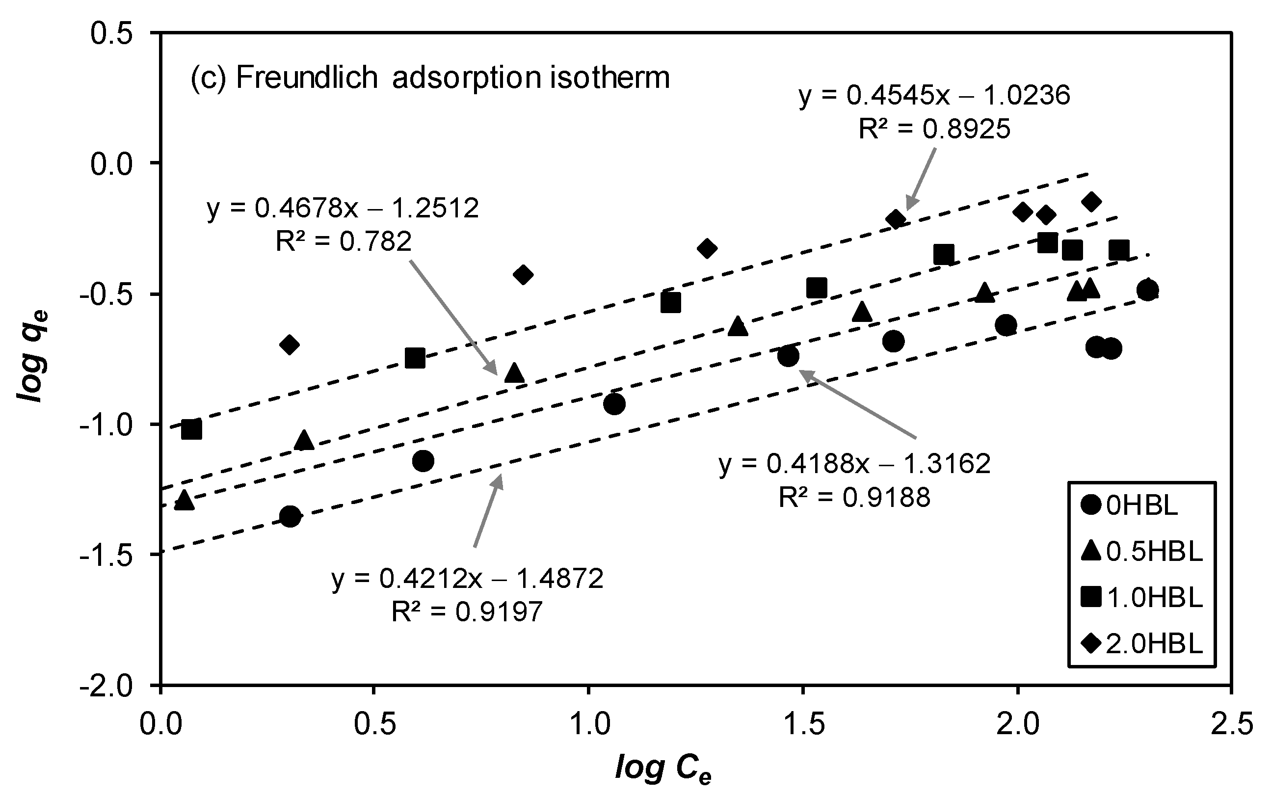 Applsci 11 07884 g004b