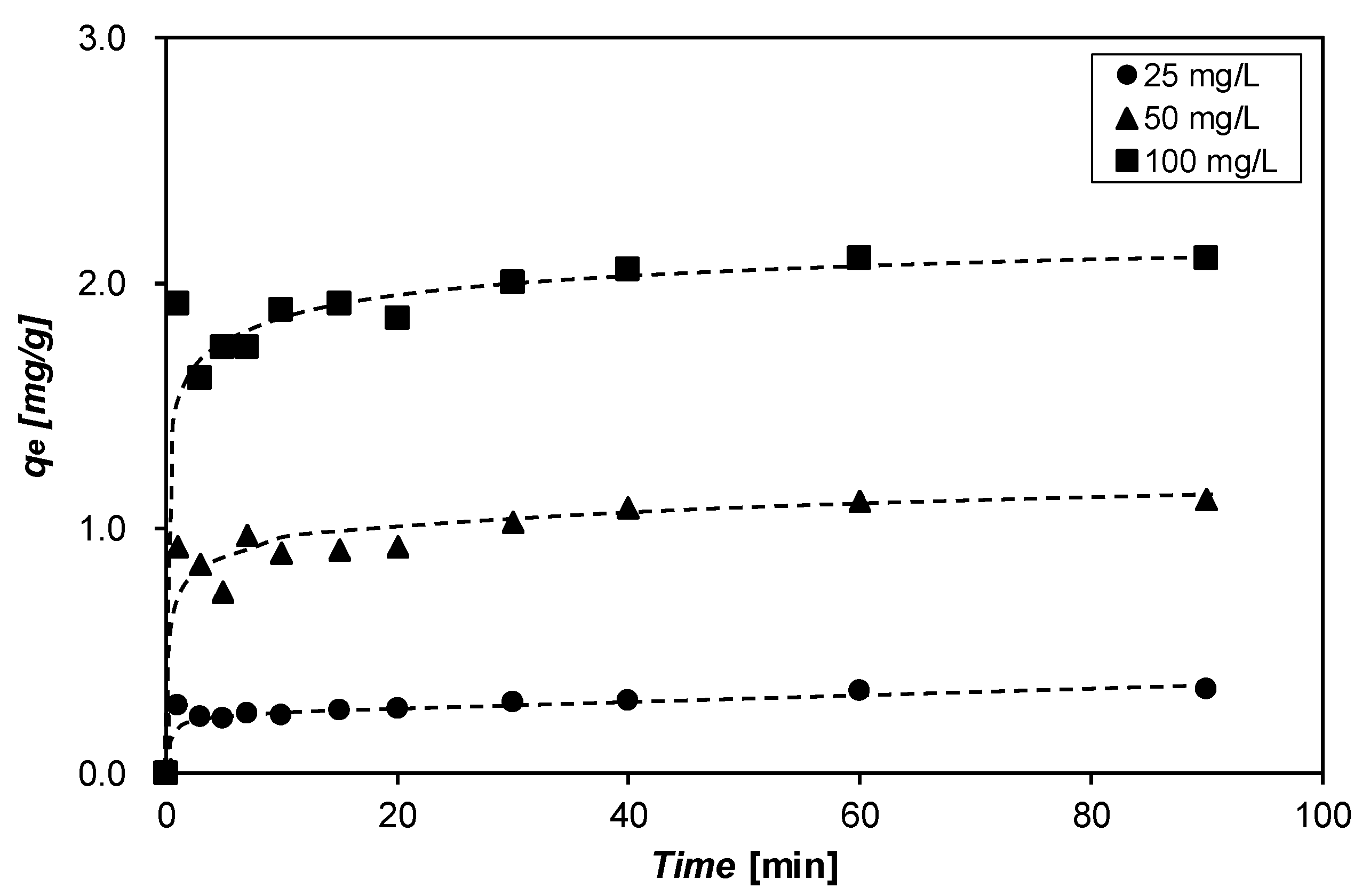 Applsci 11 07884 g005