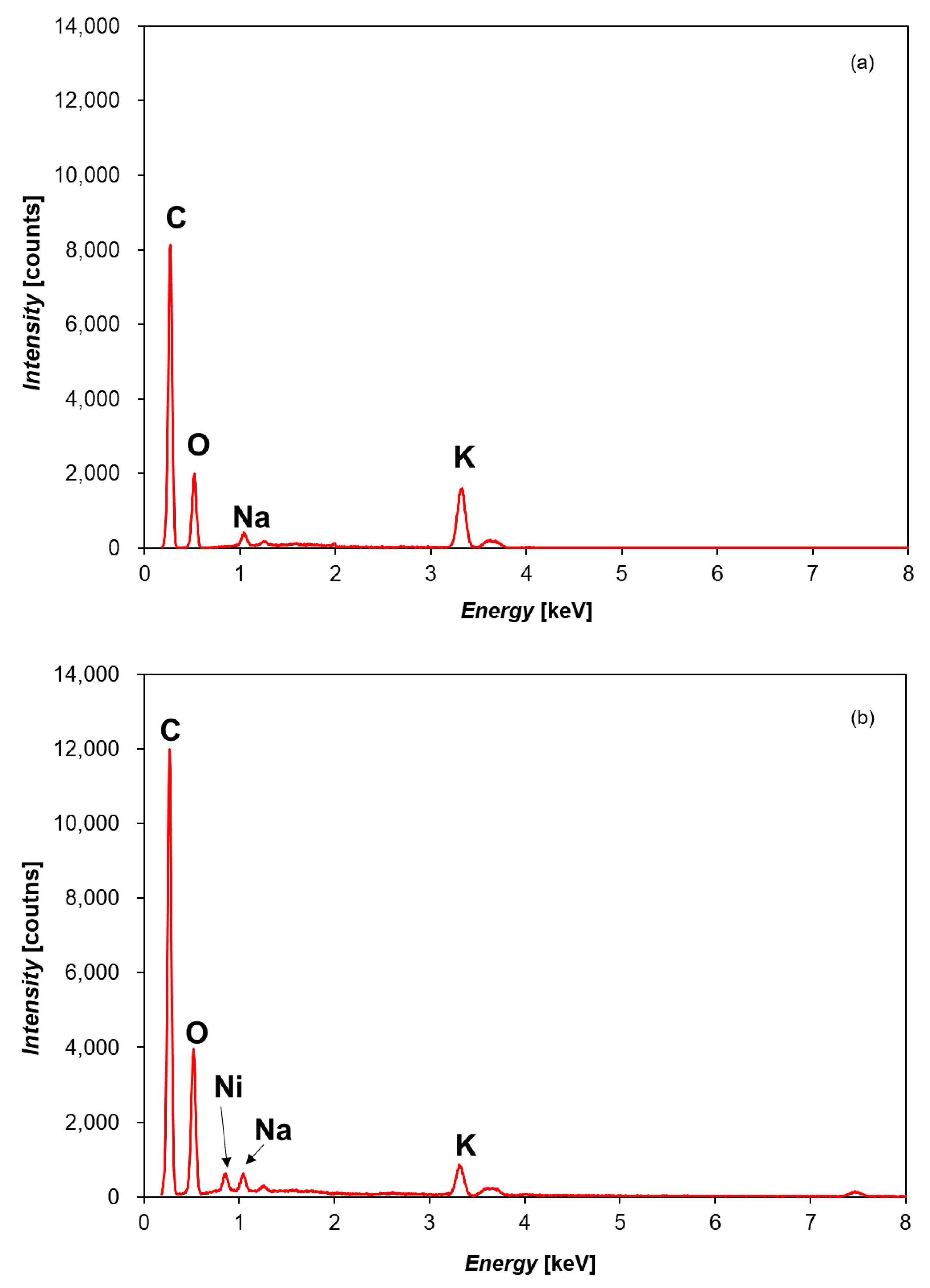 Applsci 11 07884 g006
