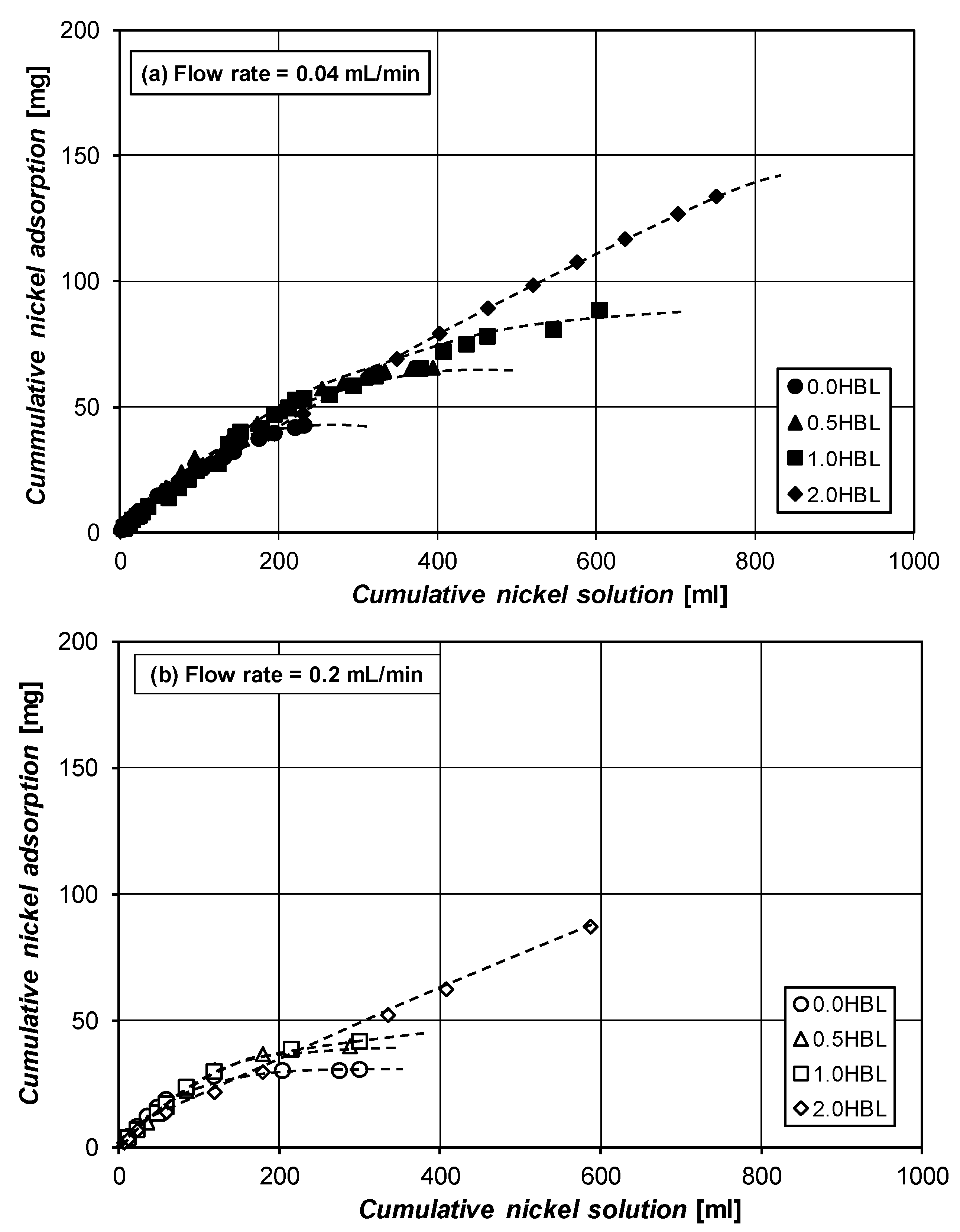 Applsci 11 07884 g008