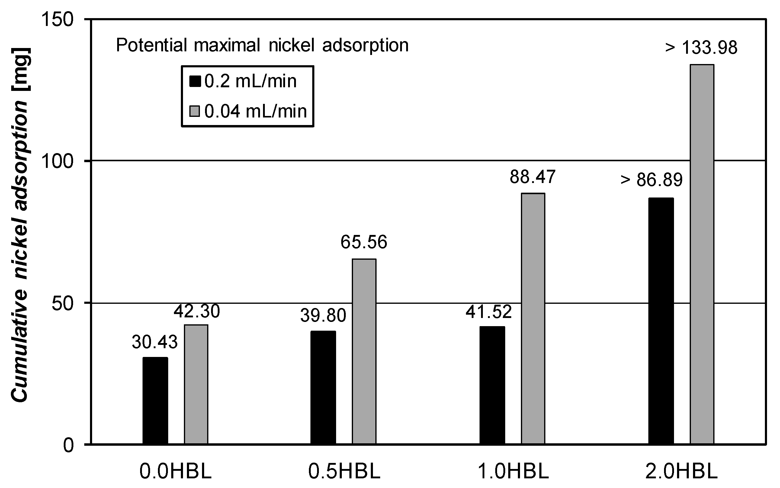 Applsci 11 07884 g009
