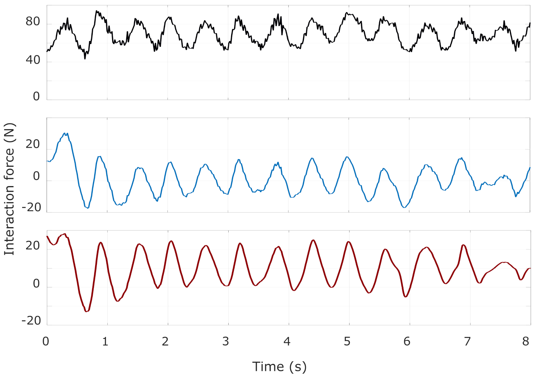 Applsci 11 07888 g001