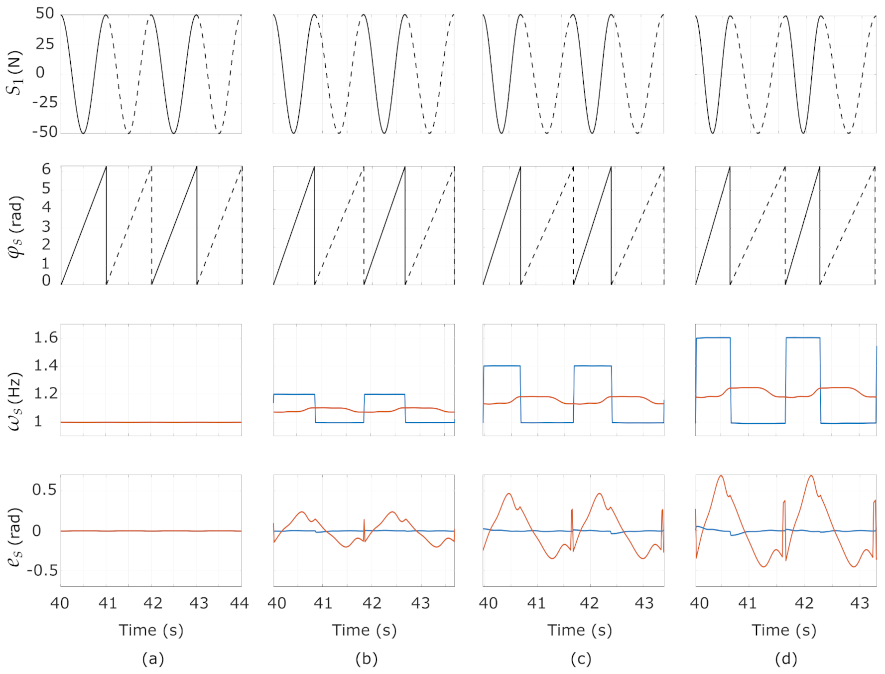 Applsci 11 07888 g003