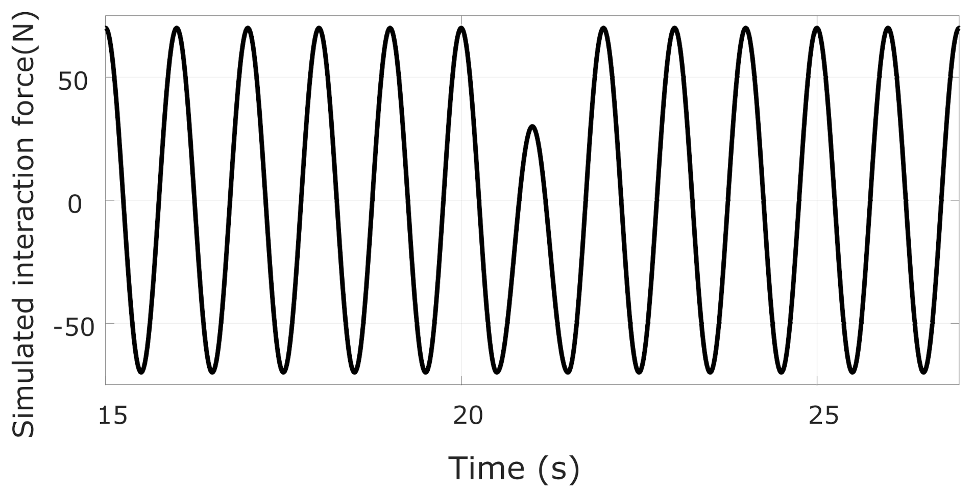 Applsci 11 07888 g004