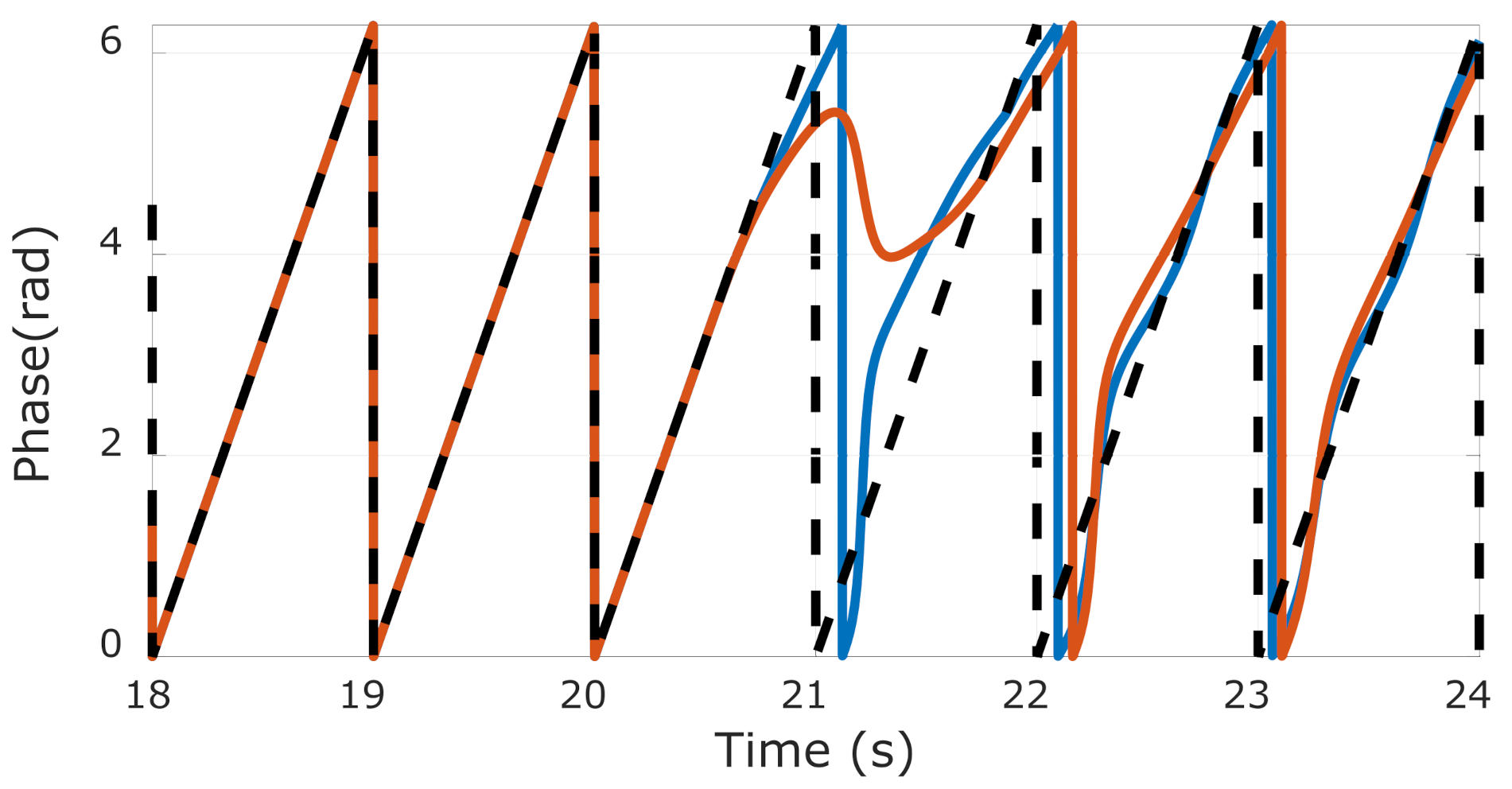 Applsci 11 07888 g005