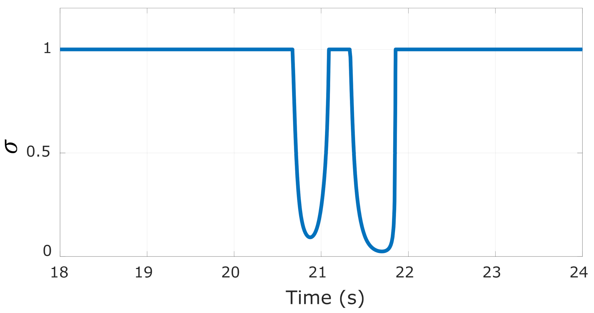 Applsci 11 07888 g006