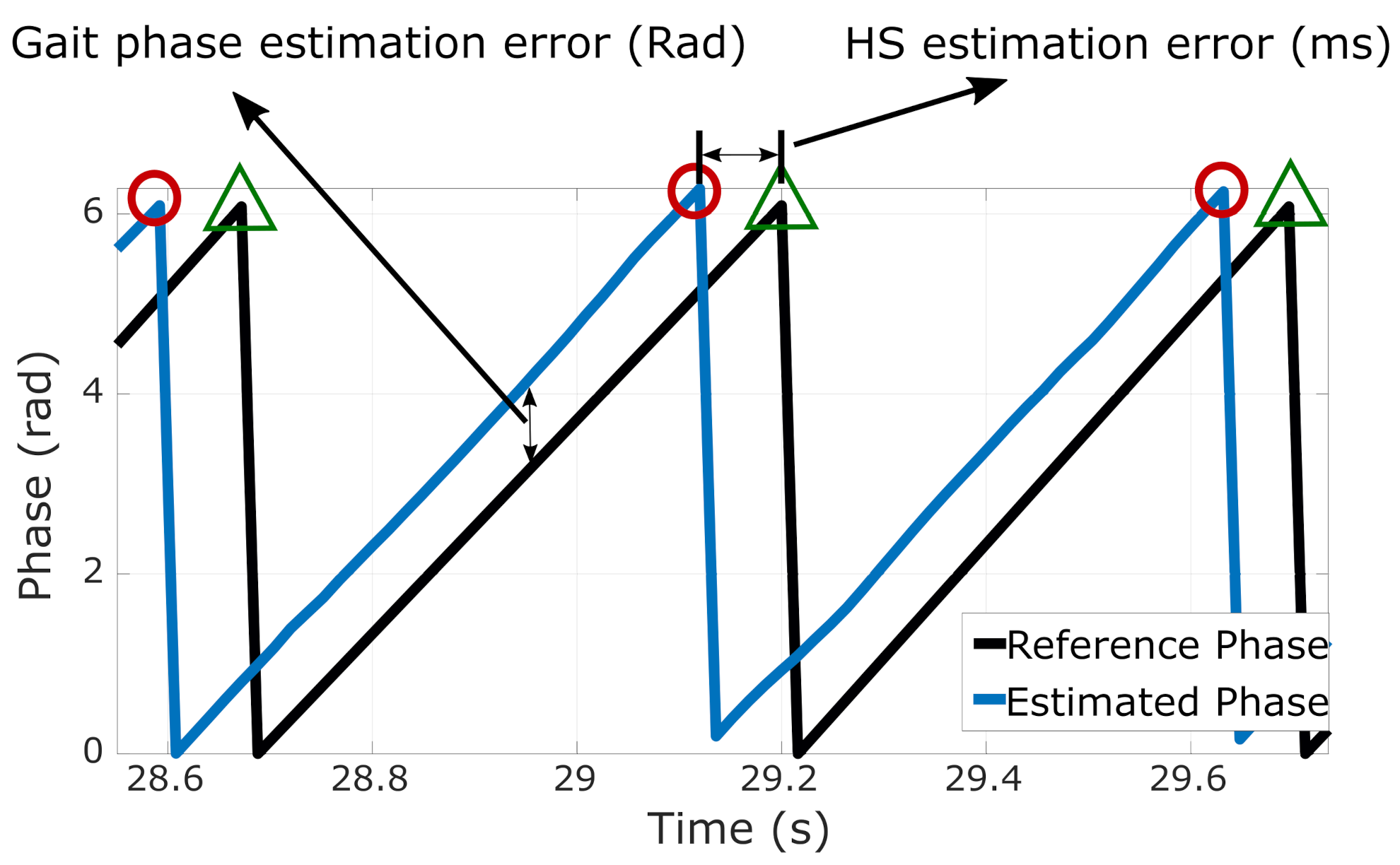 Applsci 11 07888 g008