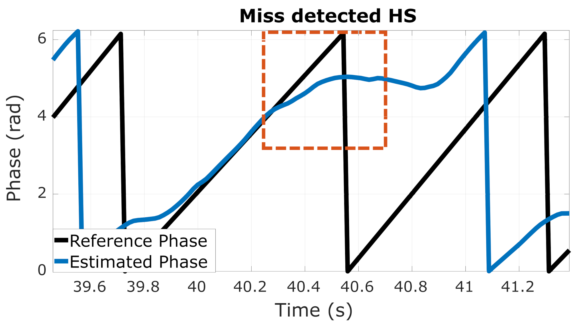 Applsci 11 07888 g009