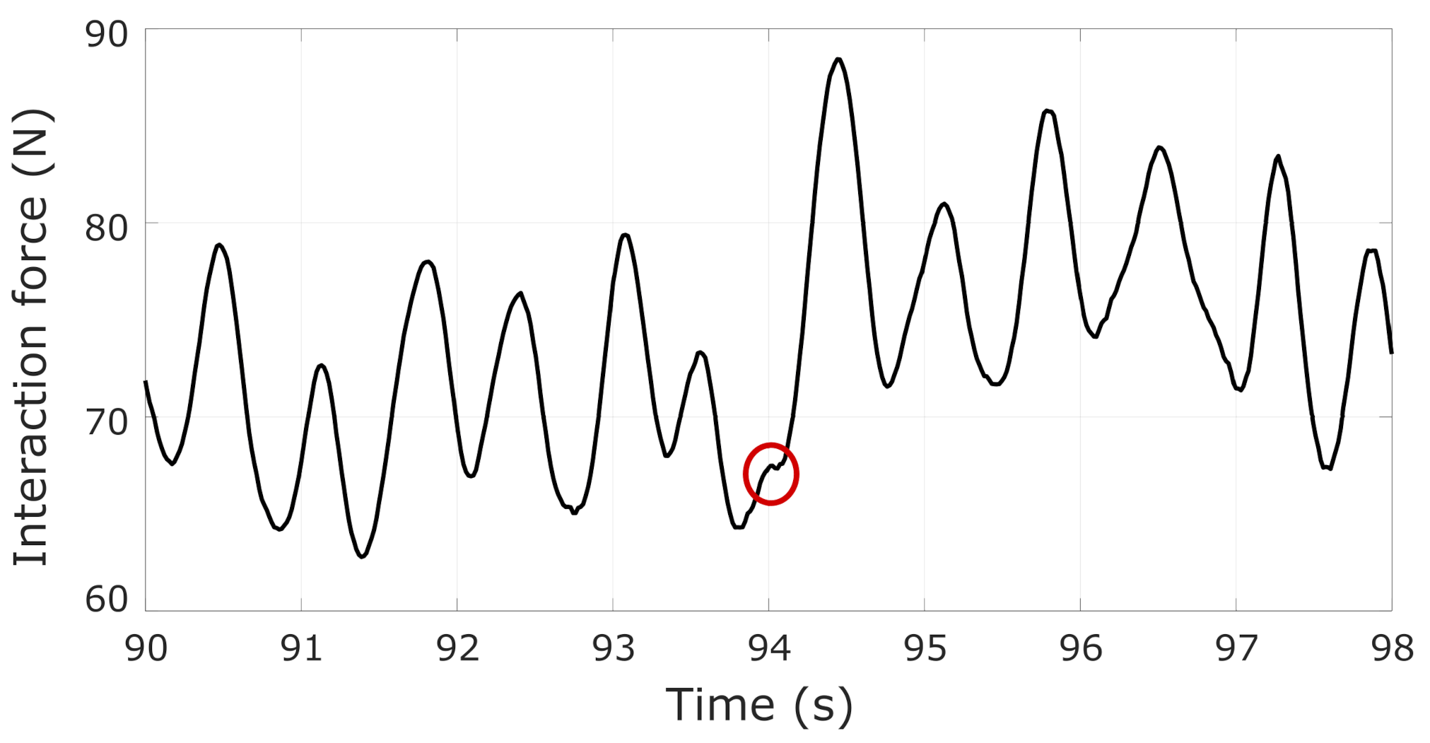 Applsci 11 07888 g010