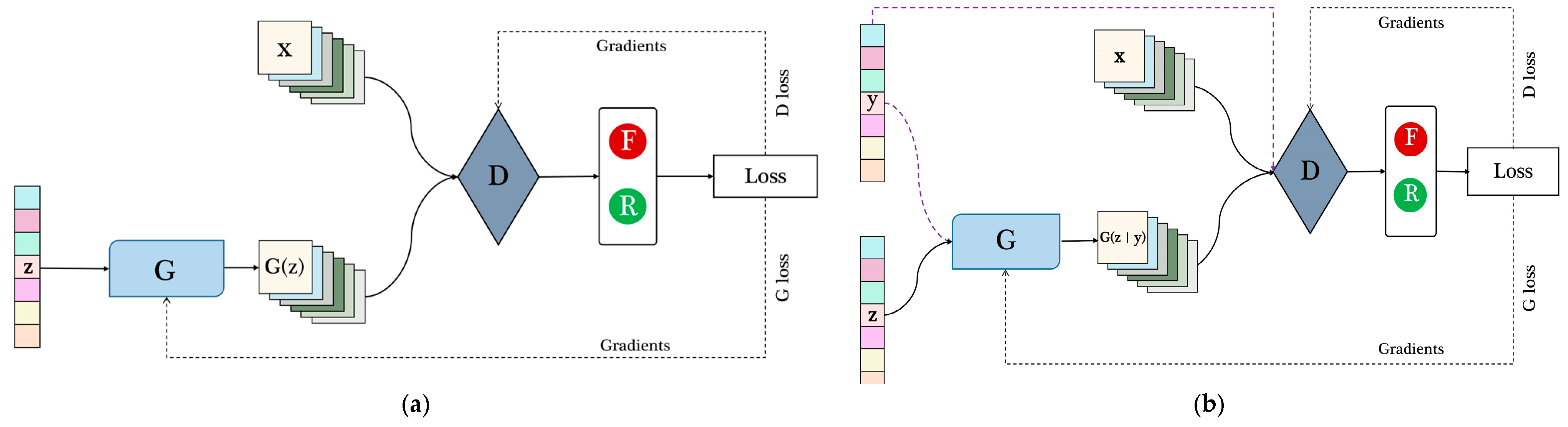 Applsci 11 07890 g002 550