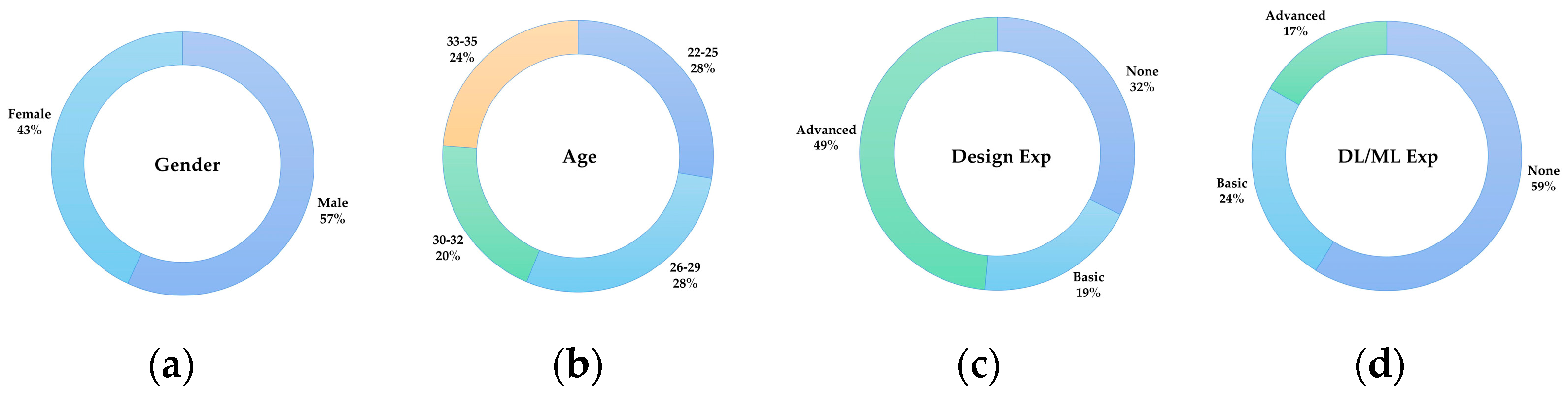 Applsci 11 07890 g007 550