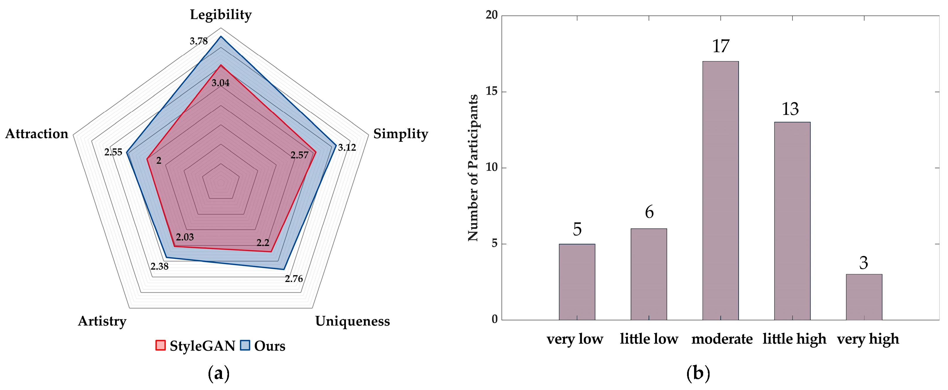 Applsci 11 07890 g009 550