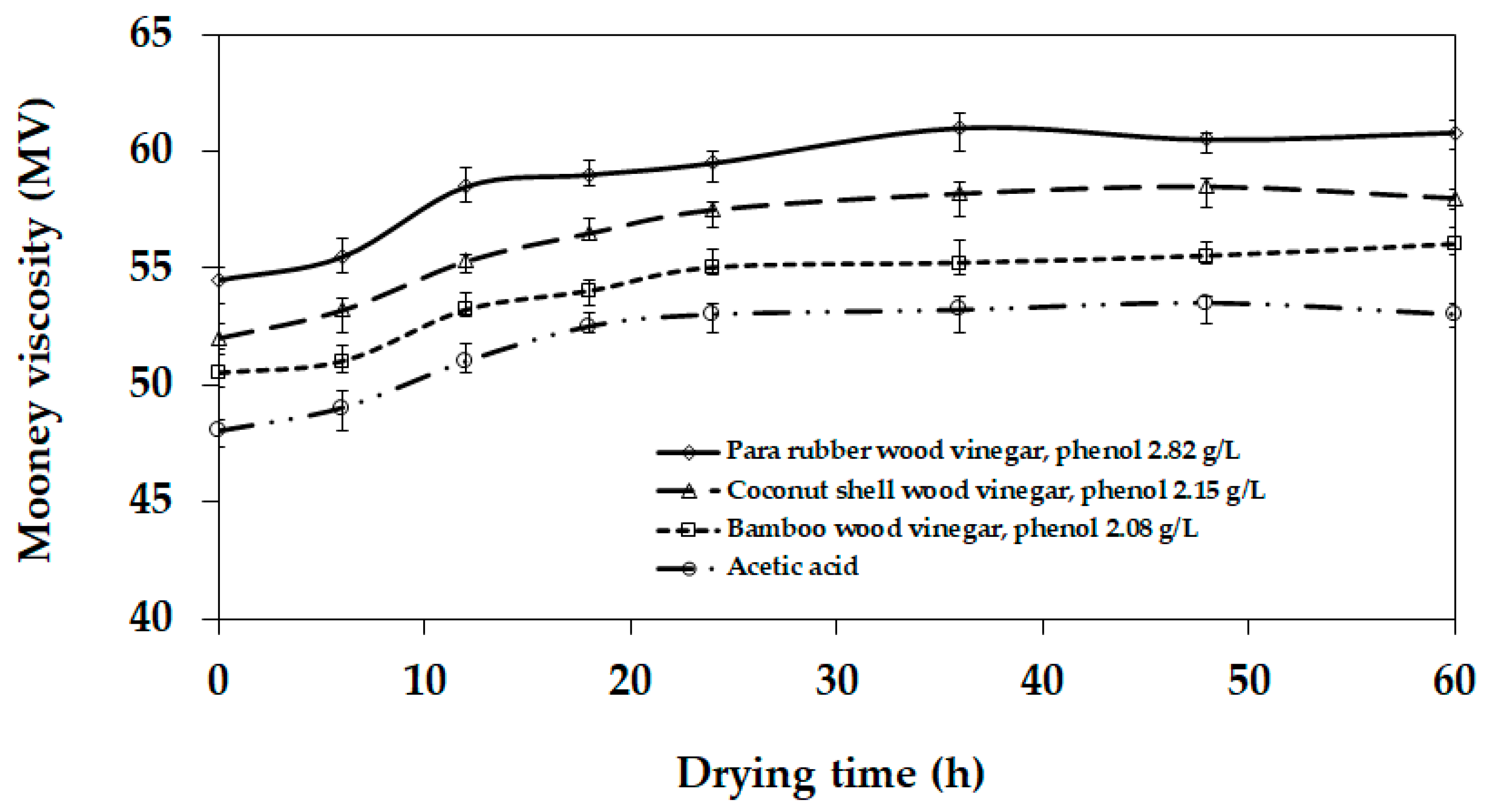 Applsci 11 07891 g003 550