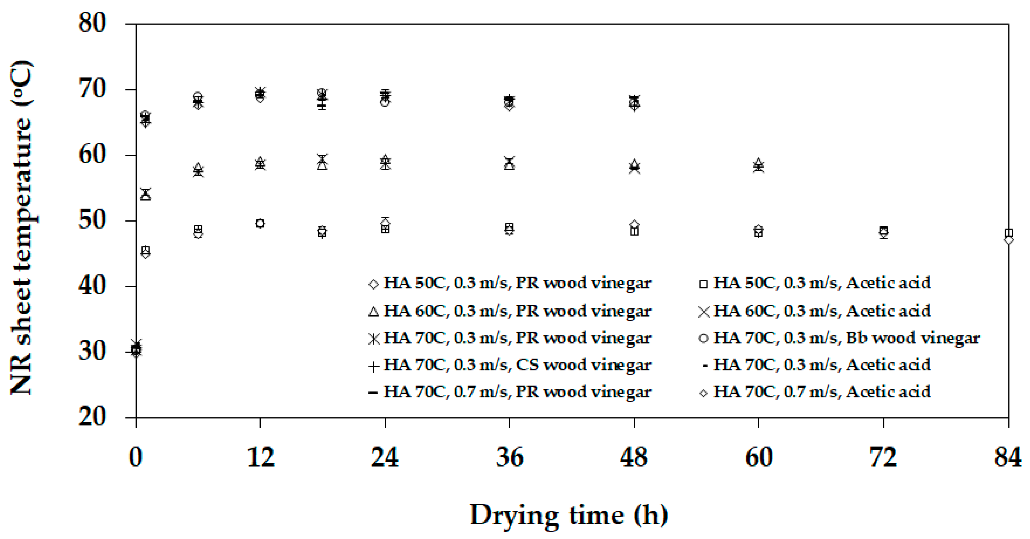 Applsci 11 07891 g005 550
