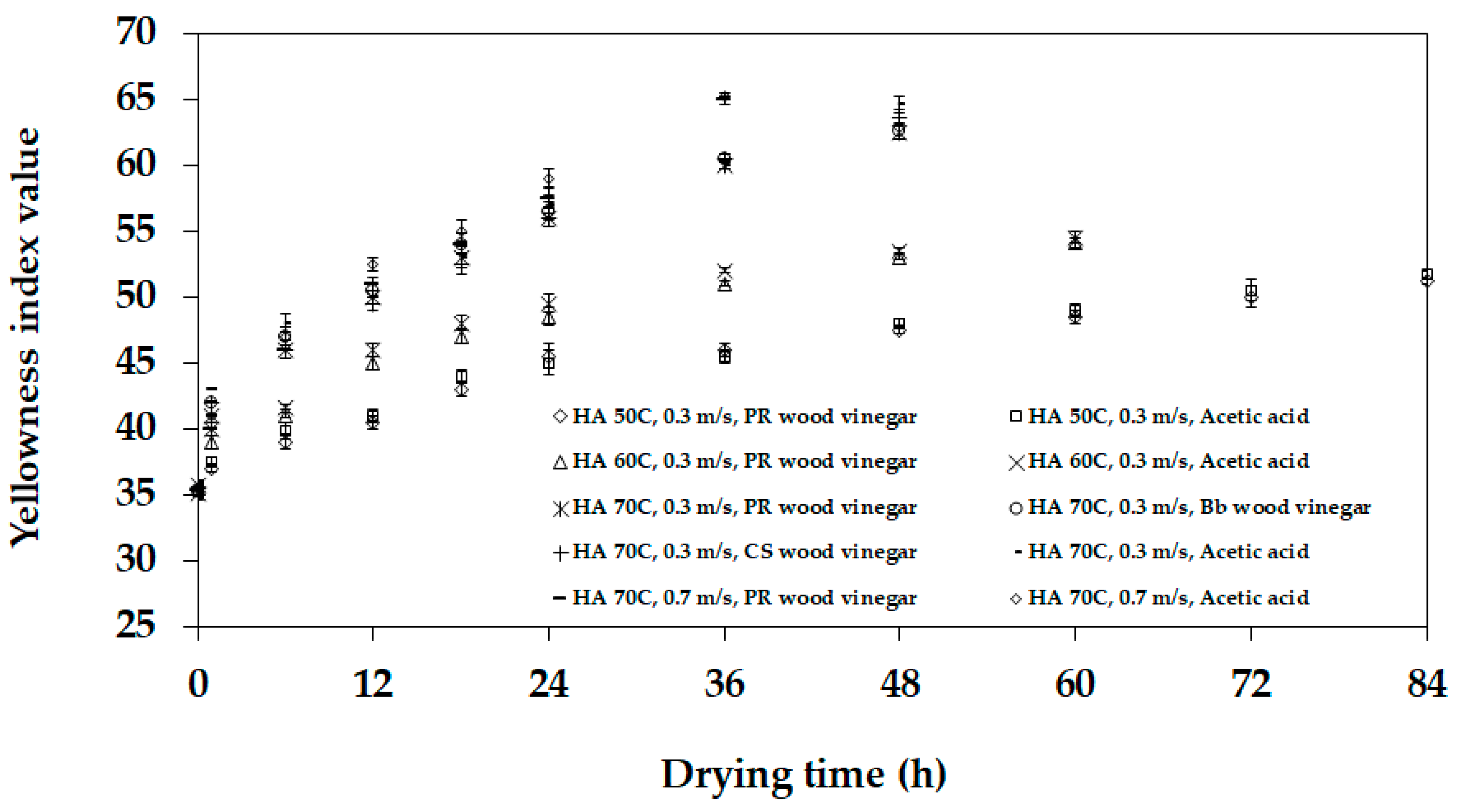 Applsci 11 07891 g007 550