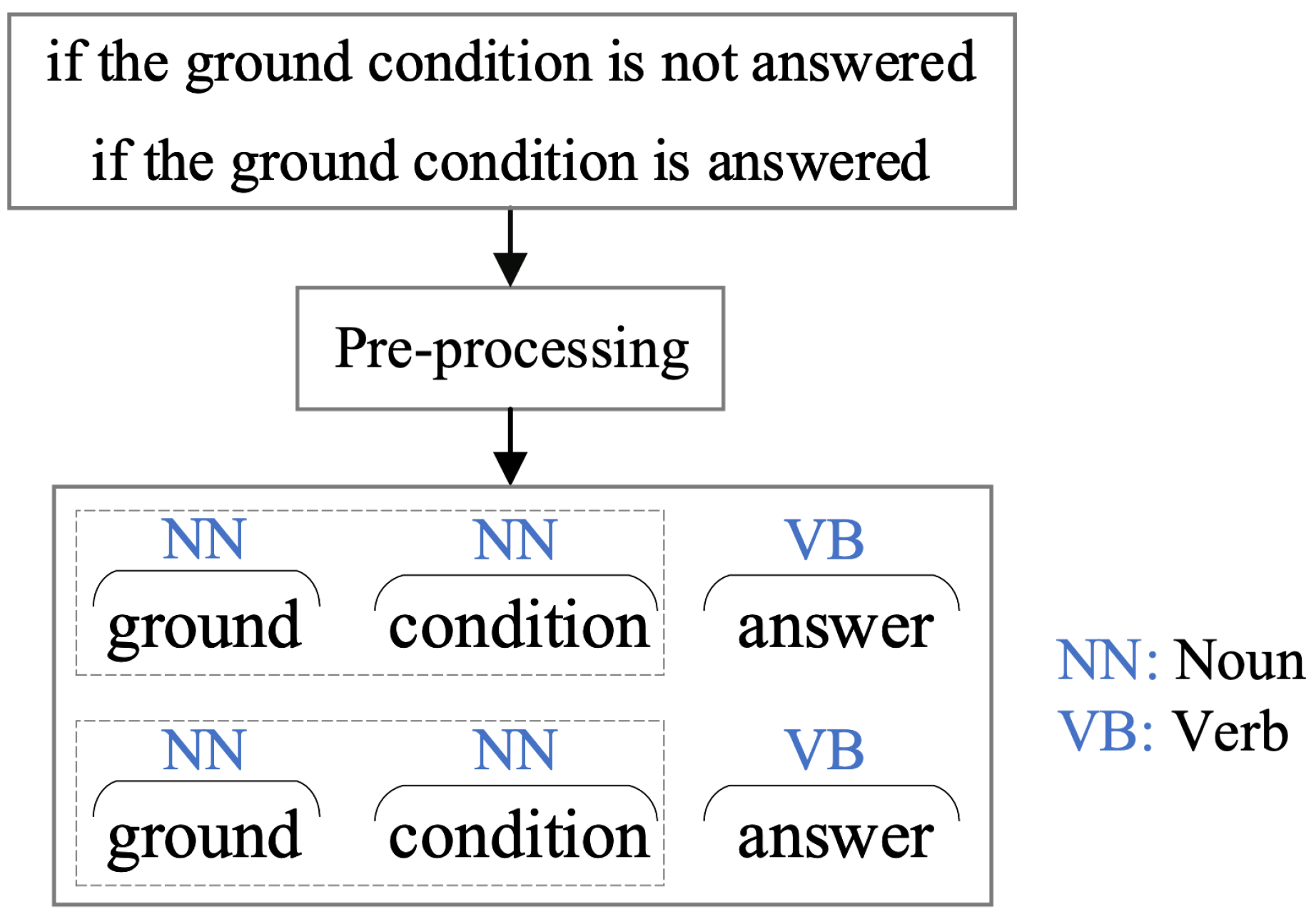 Applsci 11 07892 g003