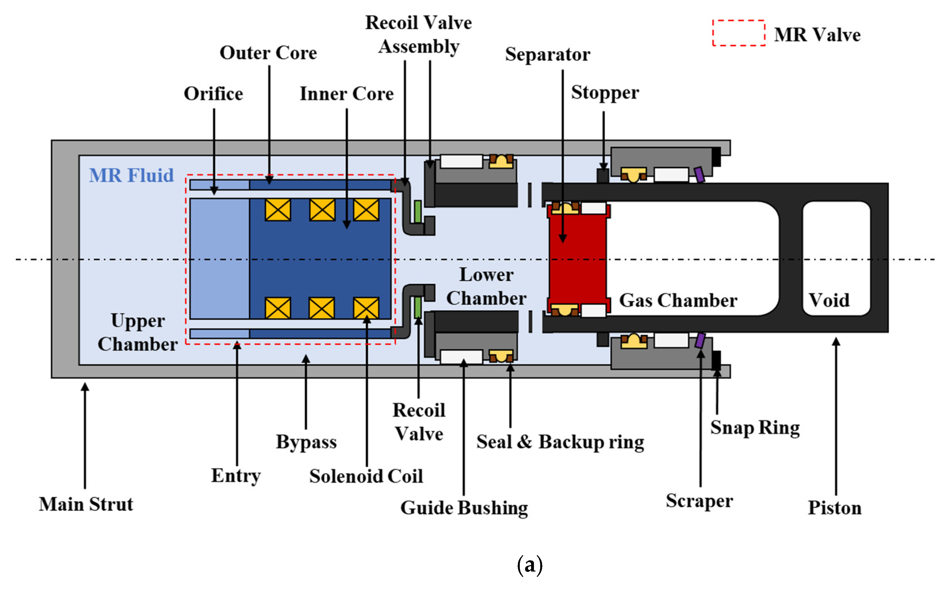 Applsci 11 07895 g002a Applsci 11 07895 g002a