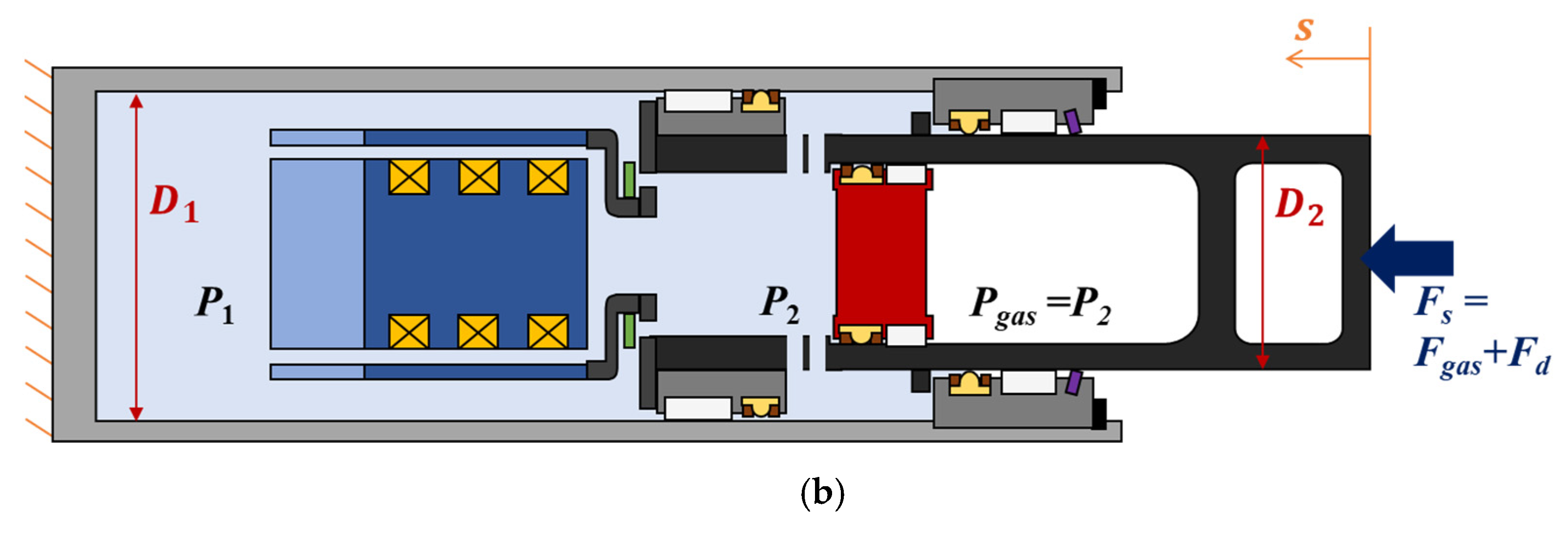 Applsci 11 07895 g002b Applsci 11 07895 g002b