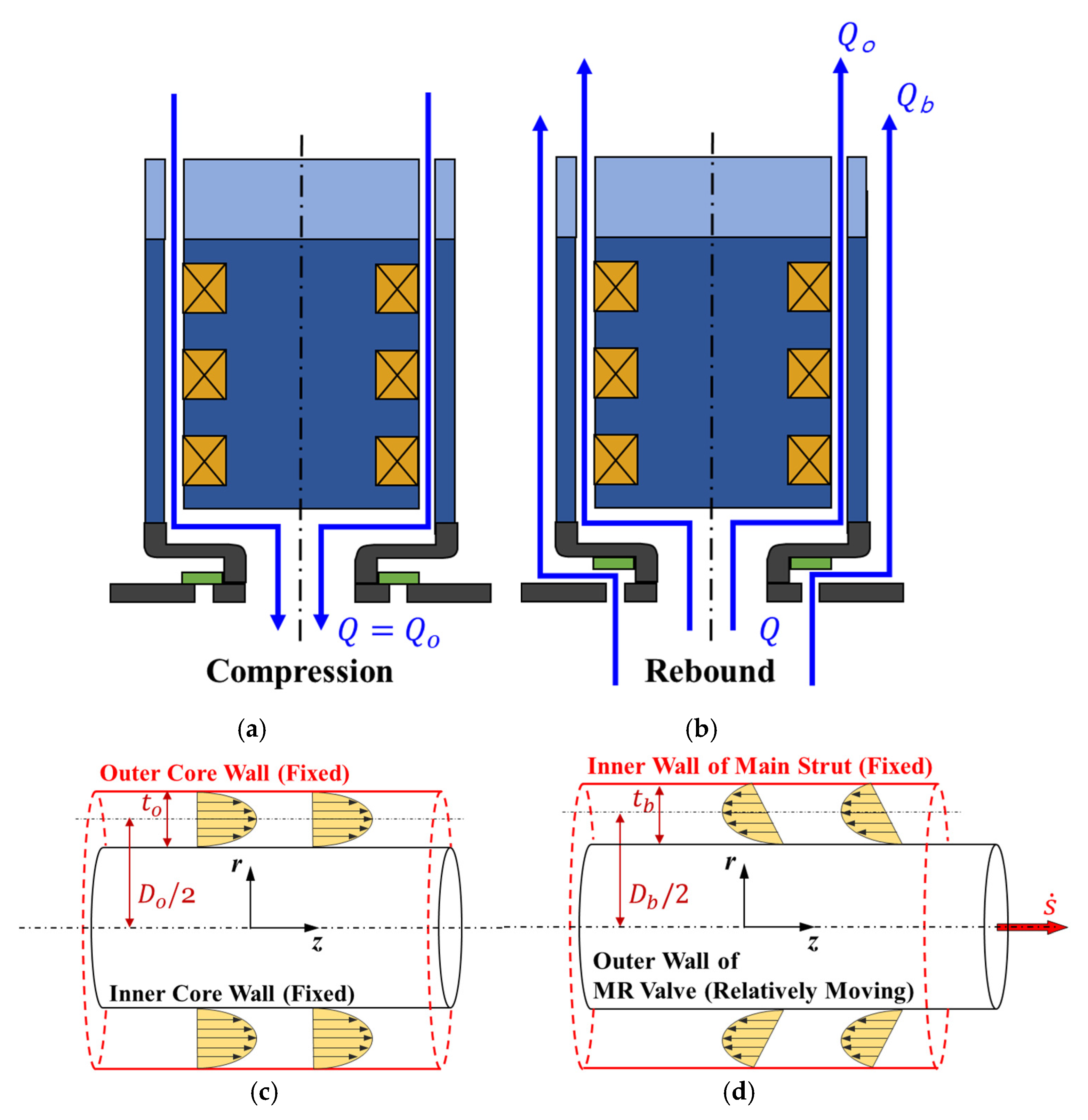 Applsci 11 07895 g004 Applsci 11 07895 g004