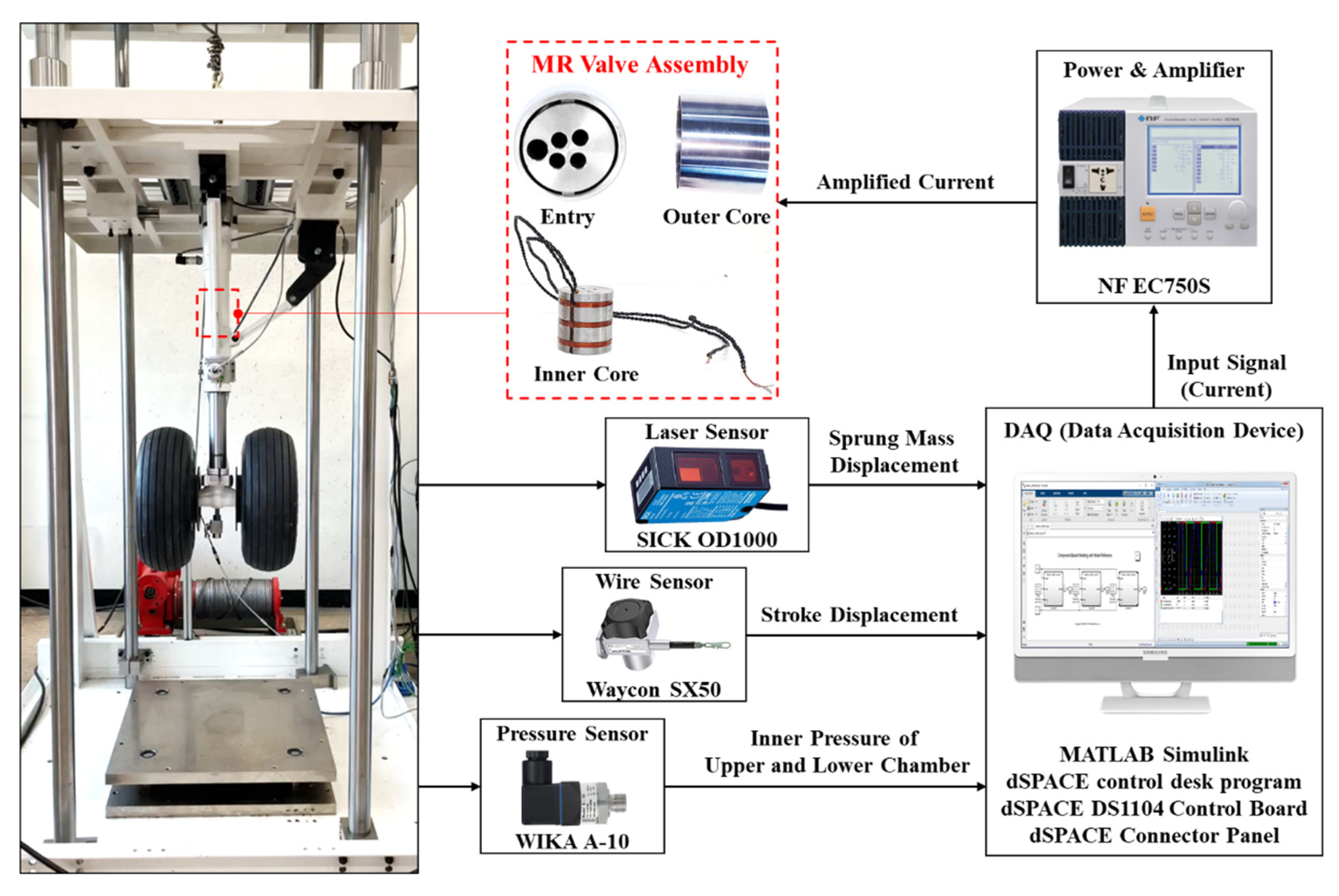 Applsci 11 07895 g006 Applsci 11 07895 g006