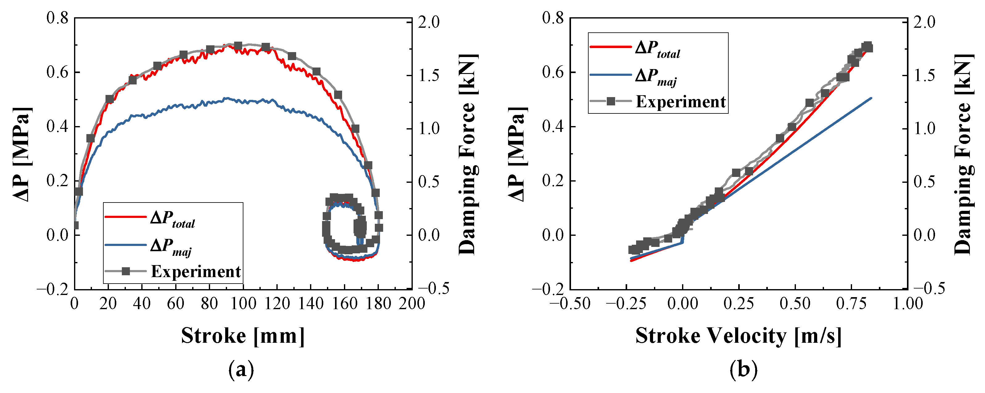 Applsci 11 07895 g007a Applsci 11 07895 g007a