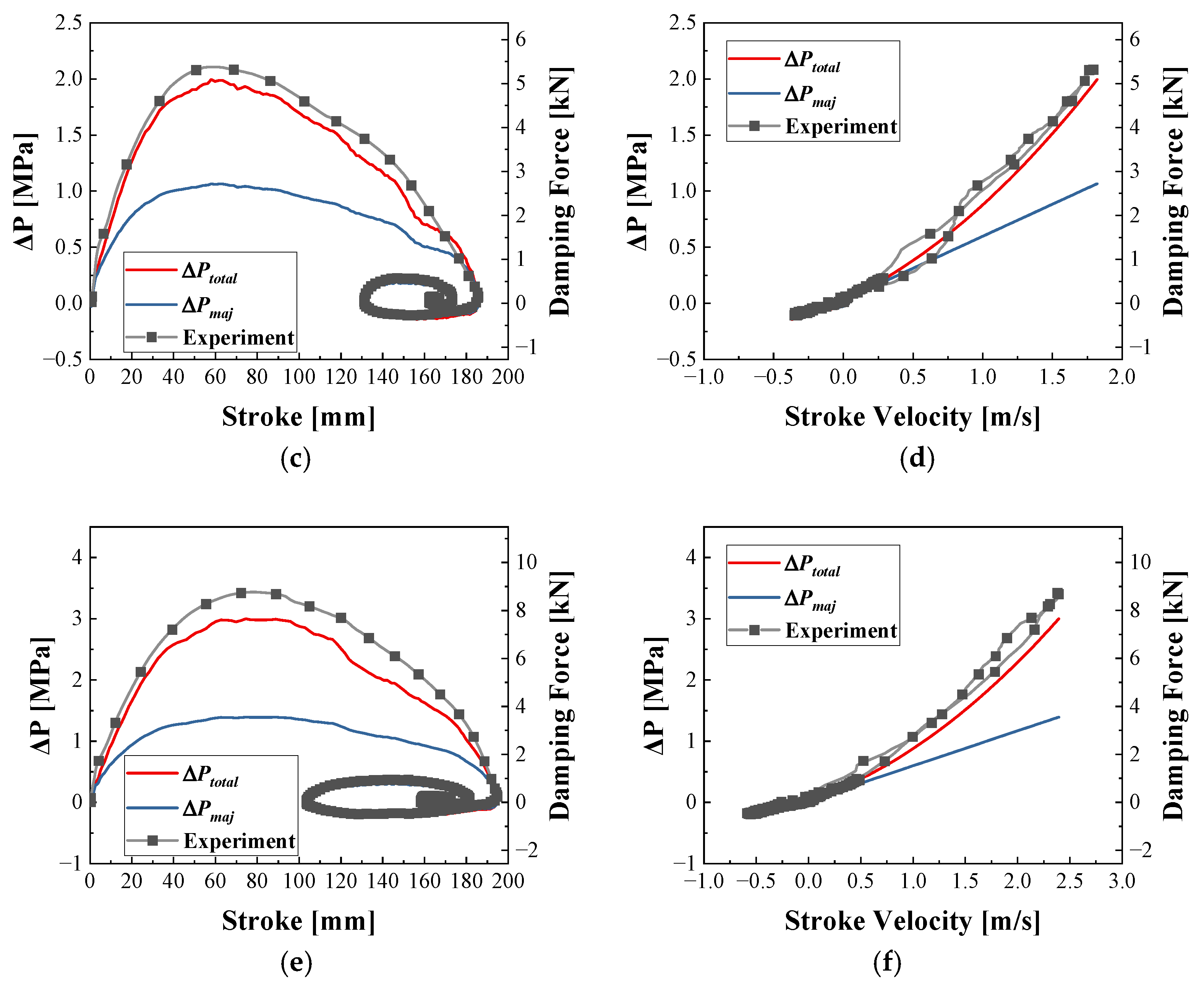 Applsci 11 07895 g007b Applsci 11 07895 g007b
