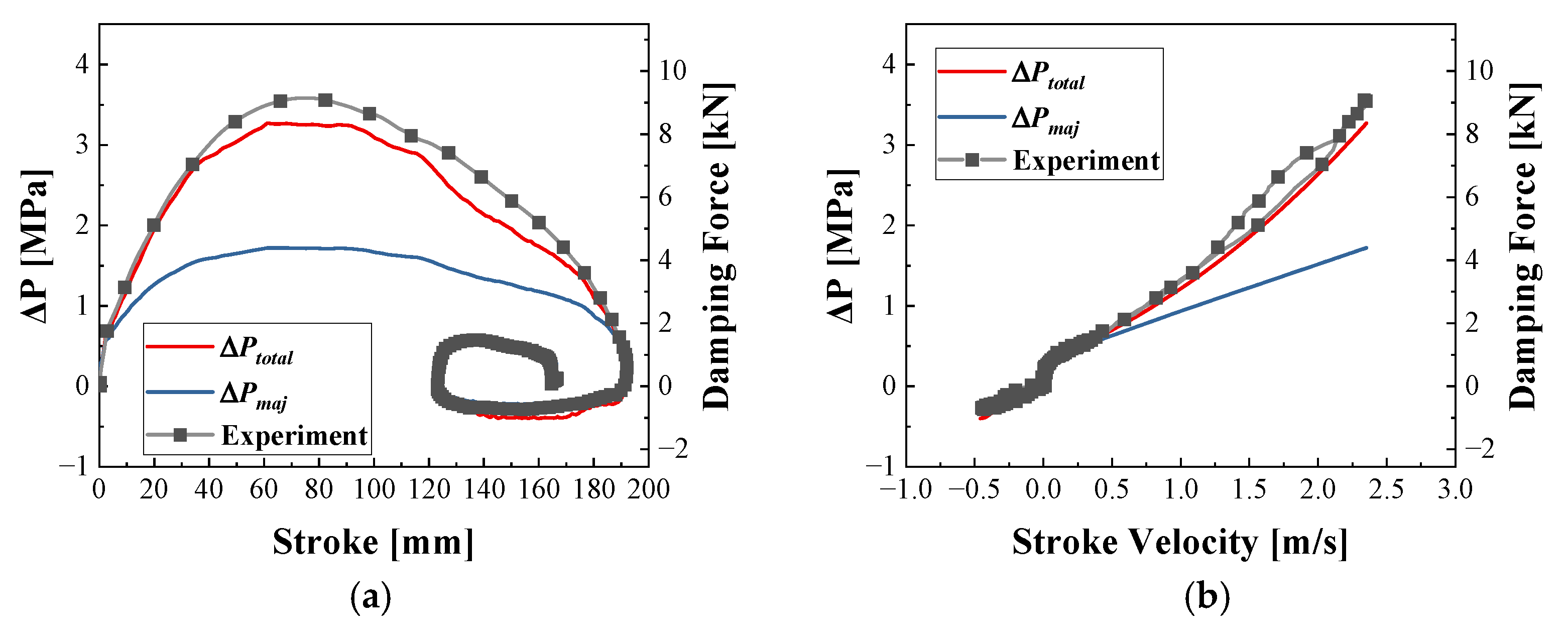 Applsci 11 07895 g008a Applsci 11 07895 g008a
