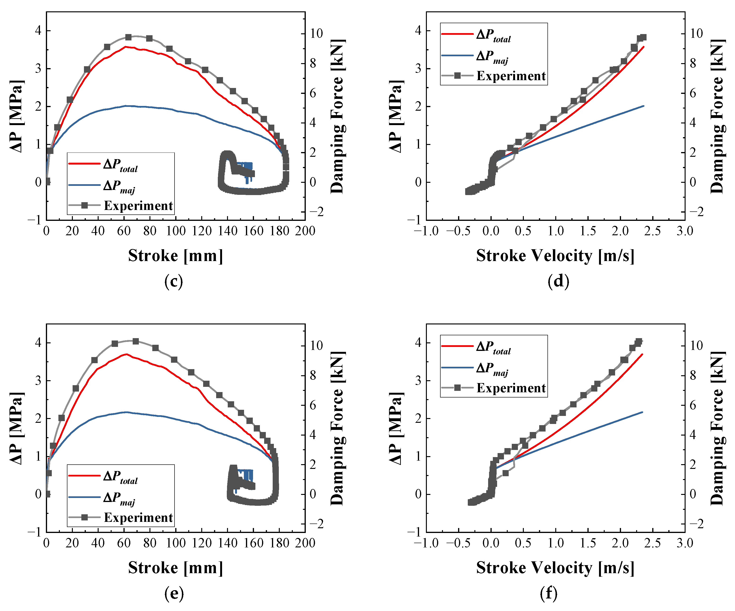 Applsci 11 07895 g008b Applsci 11 07895 g008b