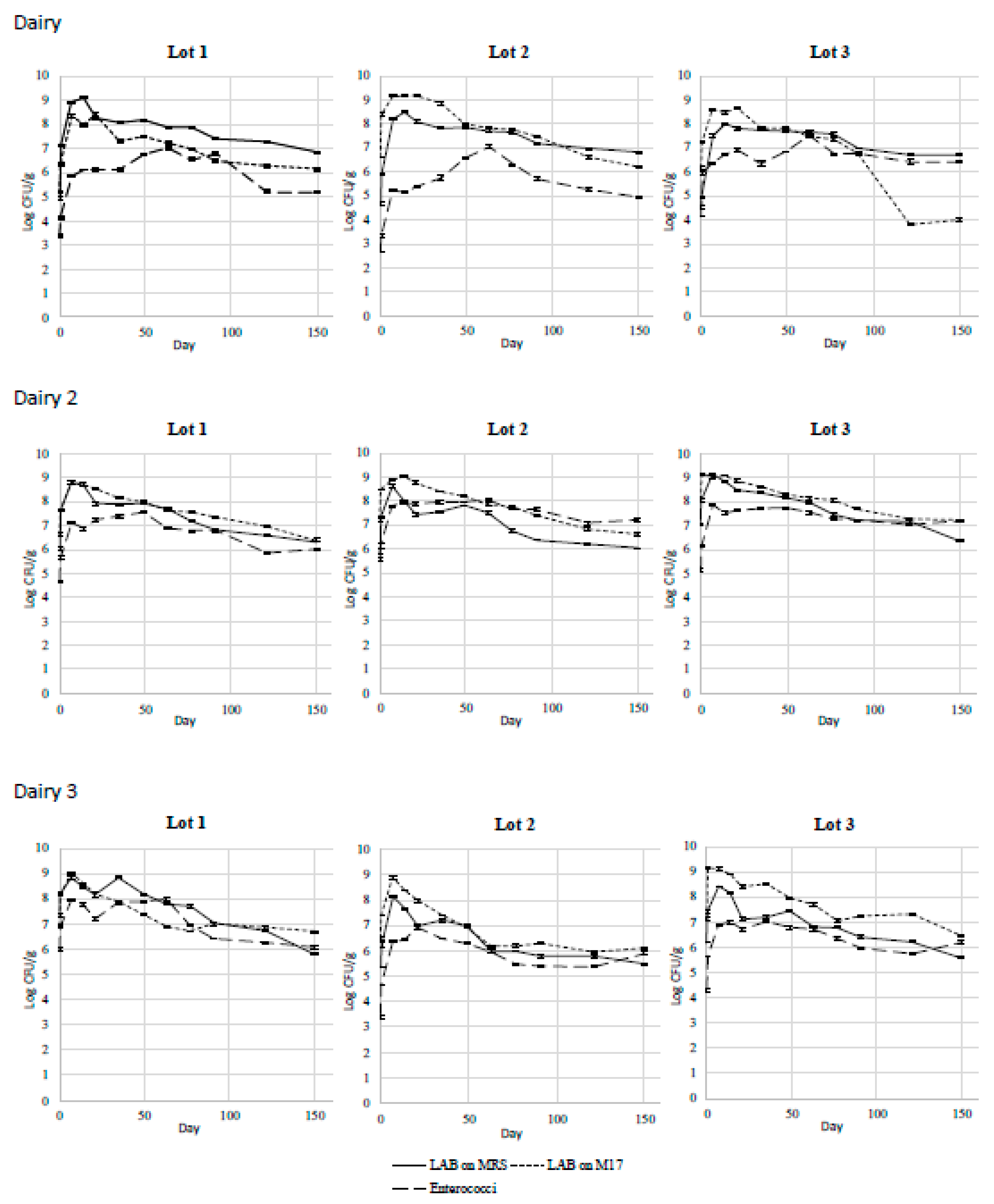 Applsci 11 07897 g001