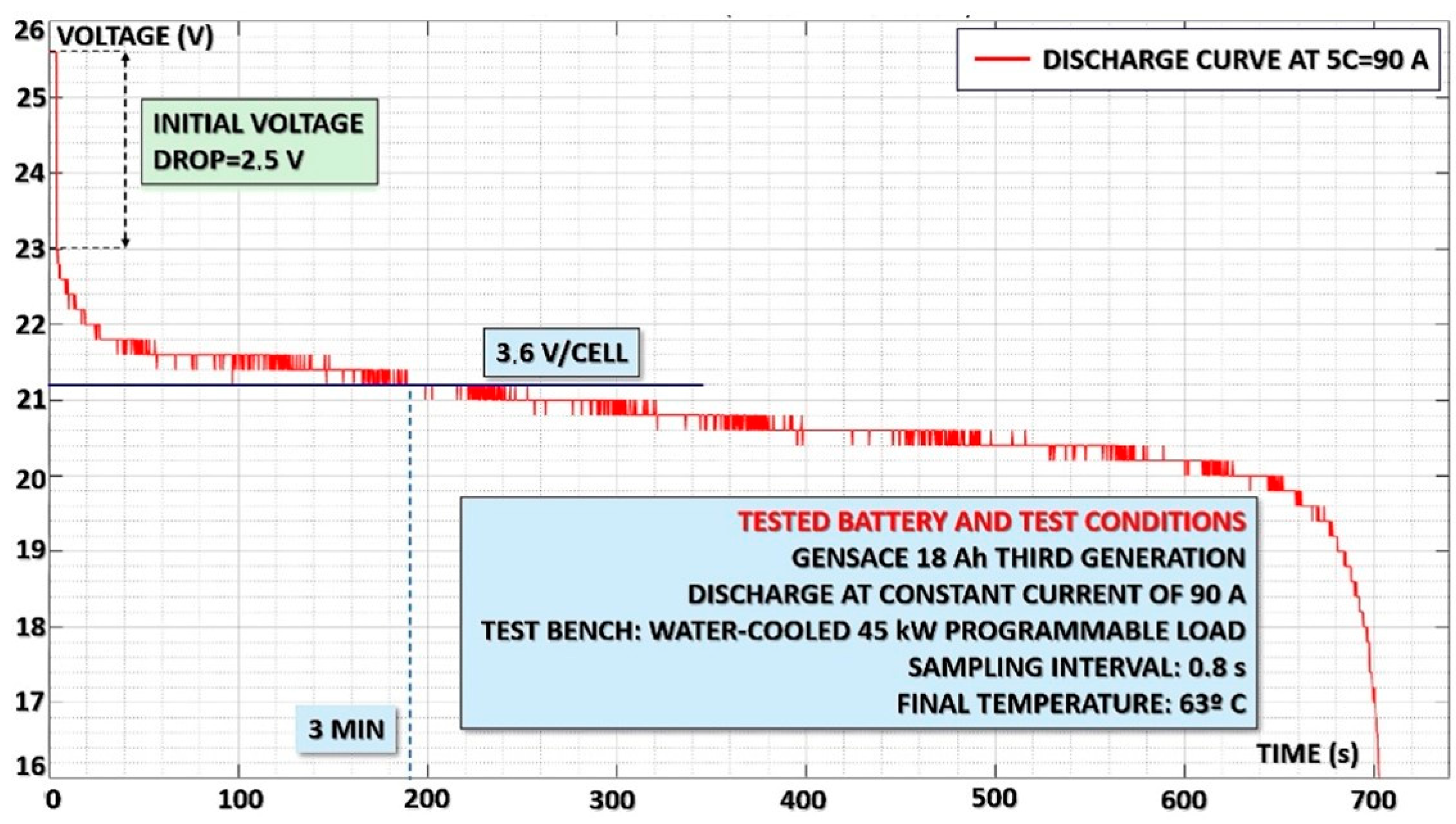 Applsci 11 07899 g008 550