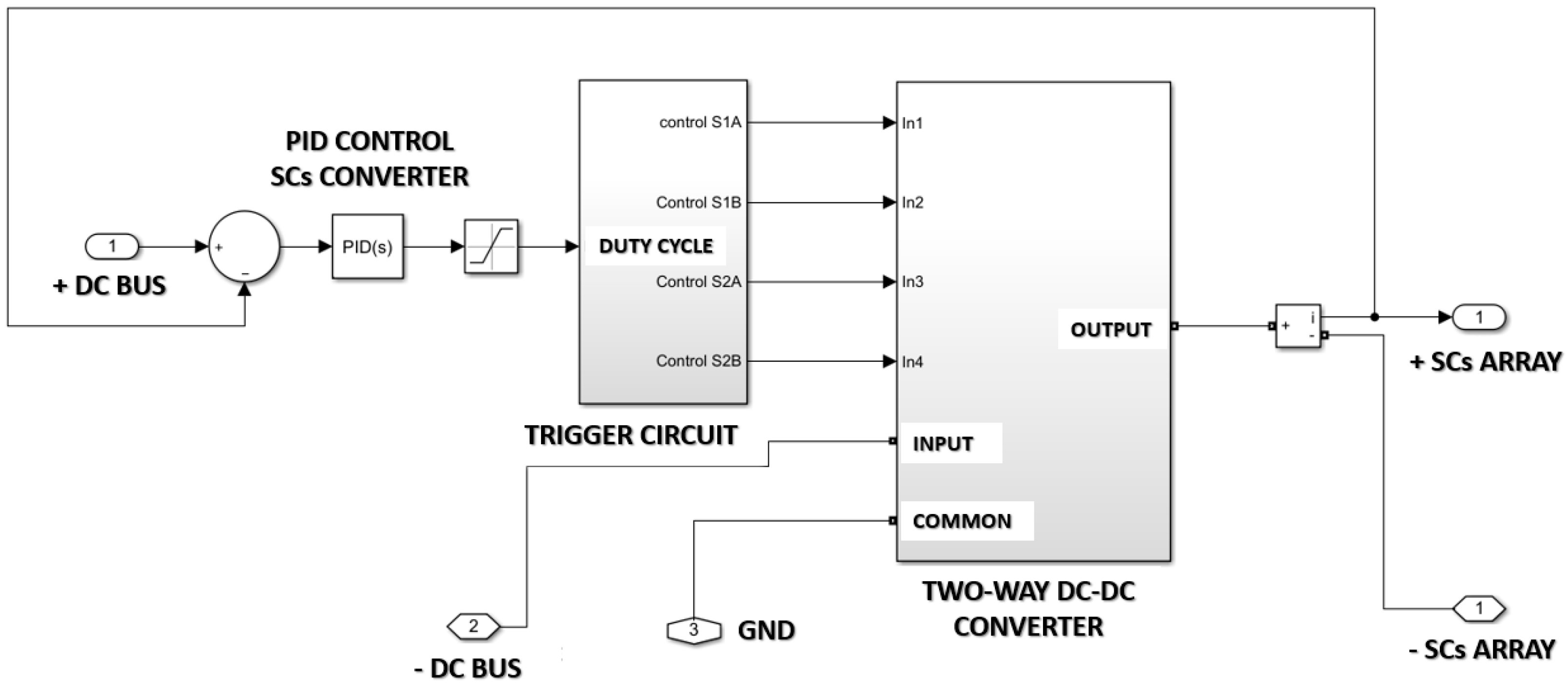 Applsci 11 07899 g021 550