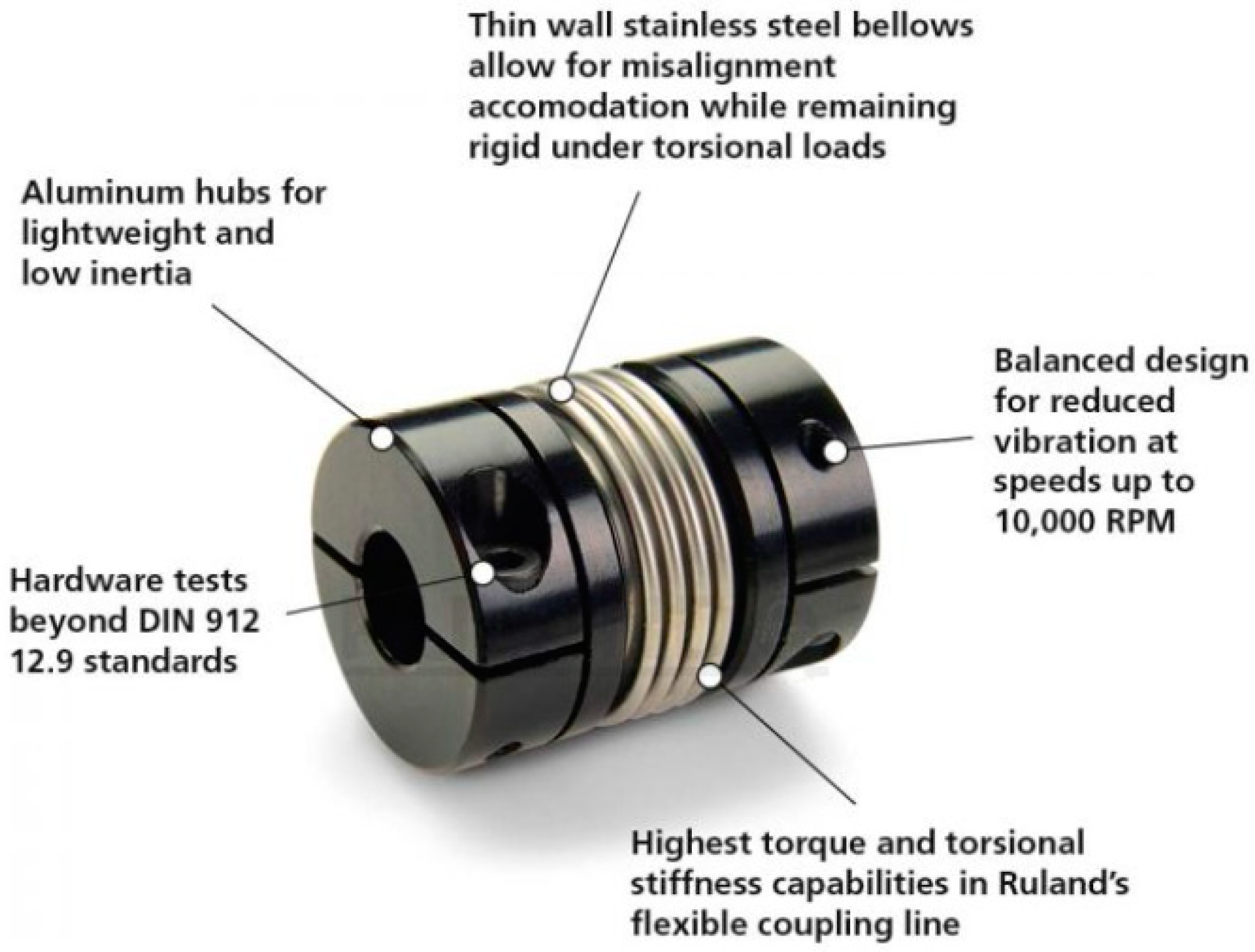 Applsci 11 07899 g026 550