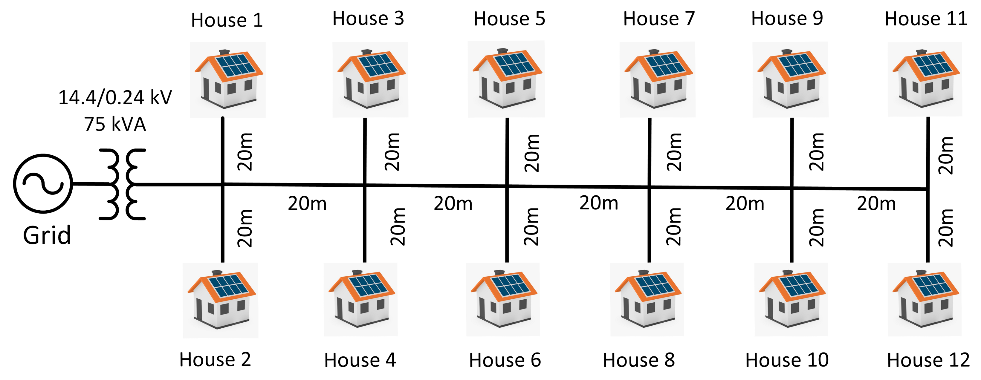 Applsci 11 07900 g005