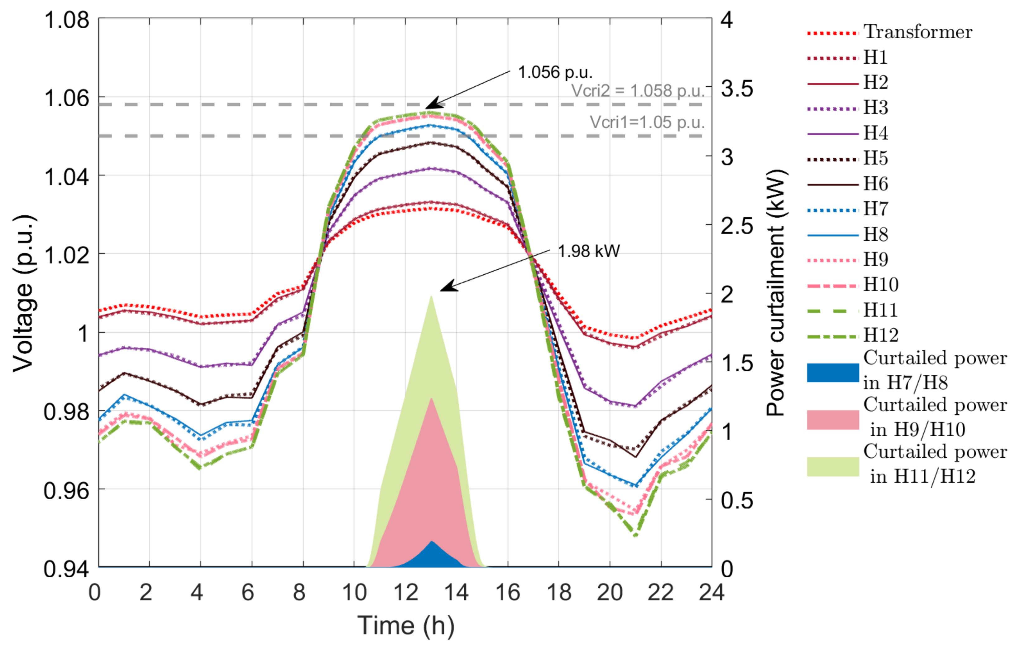 Applsci 11 07900 g009
