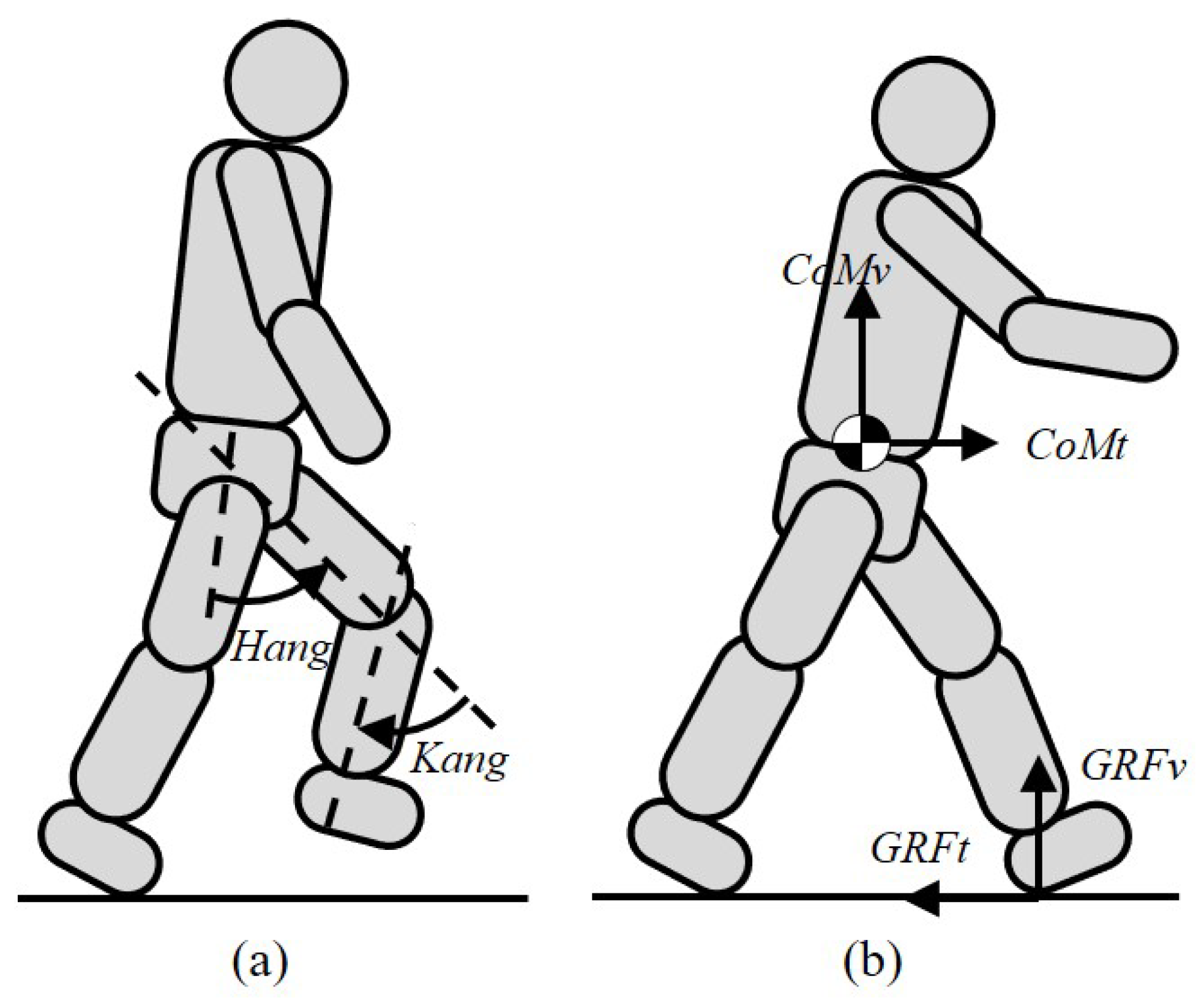 Applsci 11 07908 g003 550