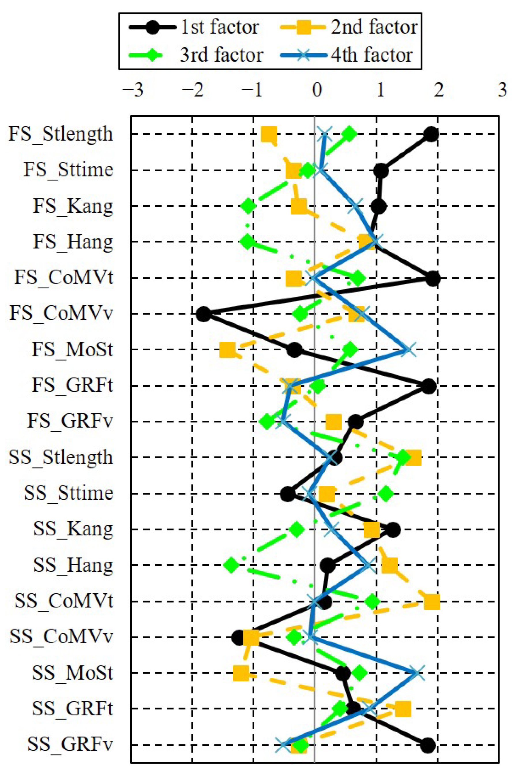 Applsci 11 07908 g005 550