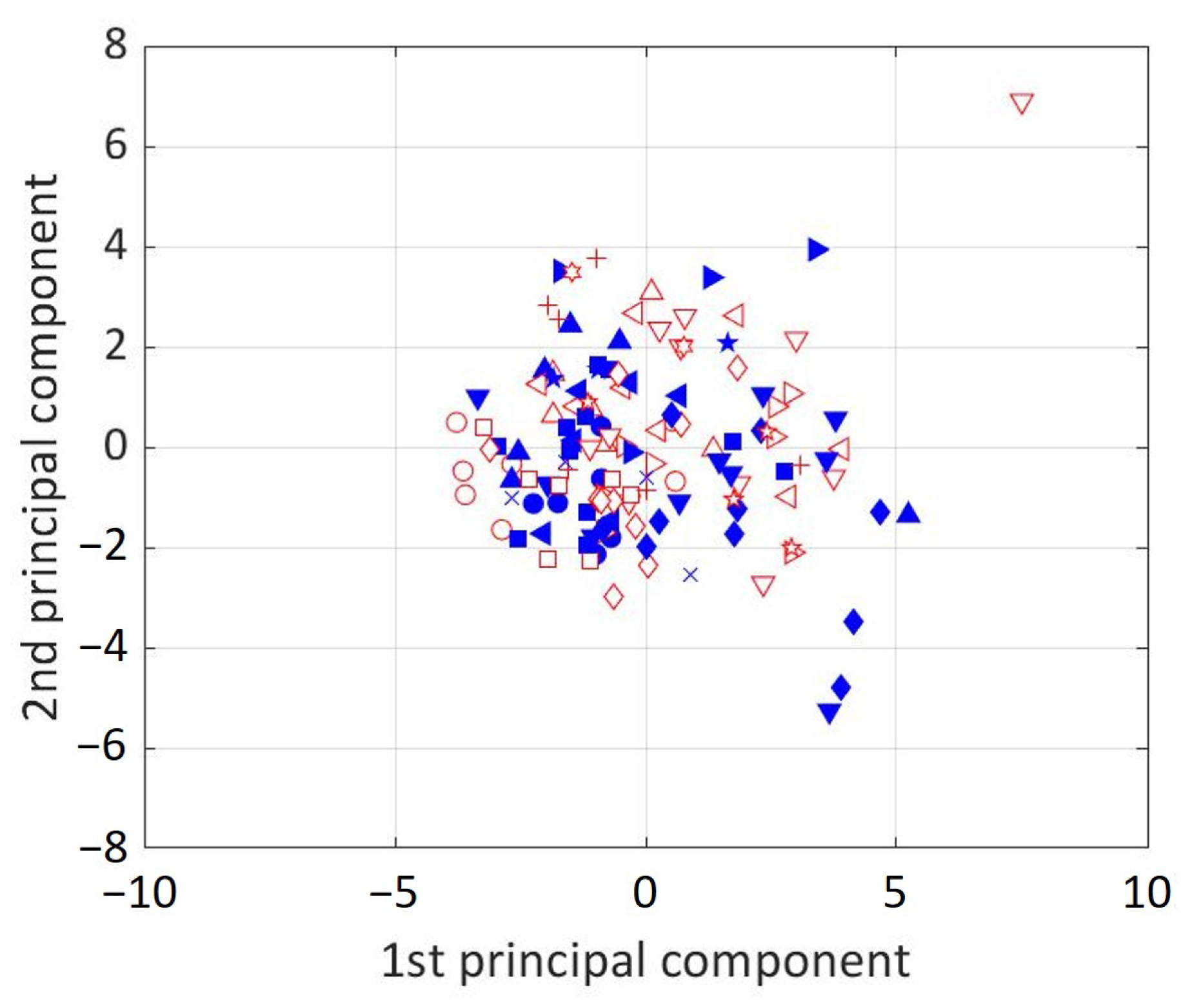 Applsci 11 07908 g006 550