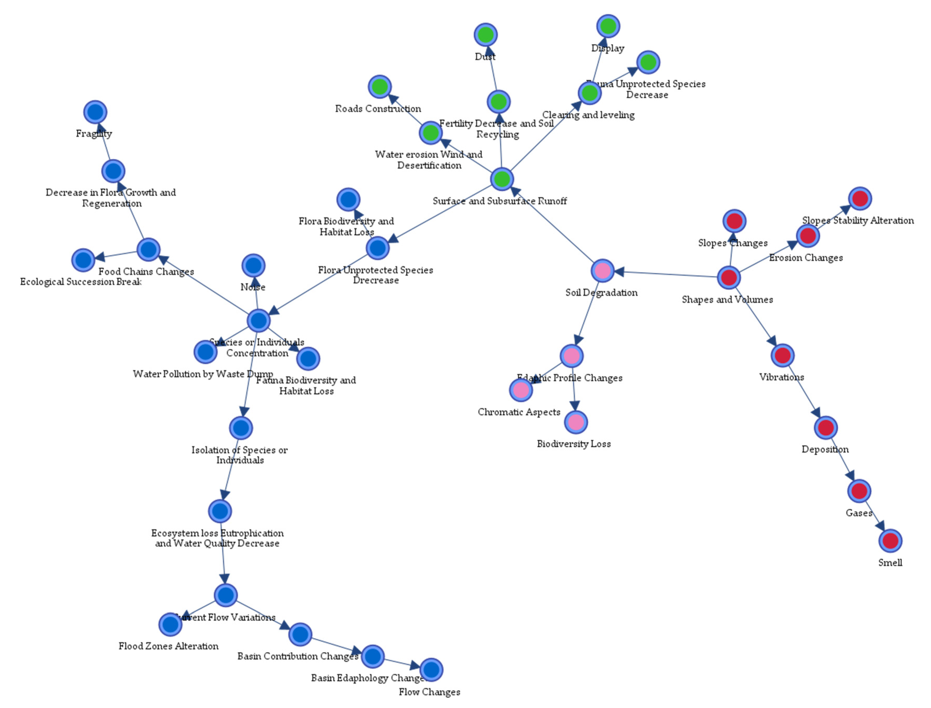 Applsci 11 07914 g003 550