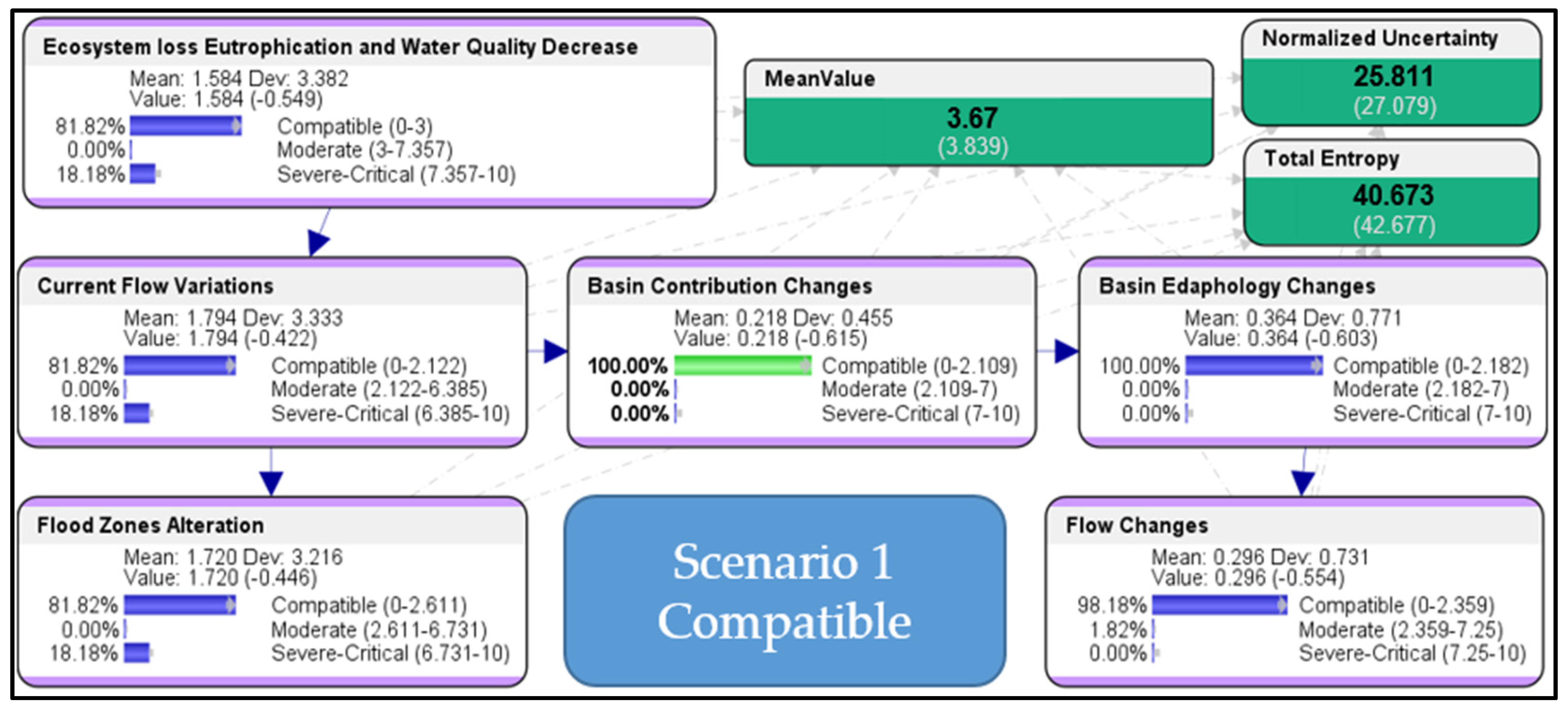 Applsci 11 07914 g006a 550